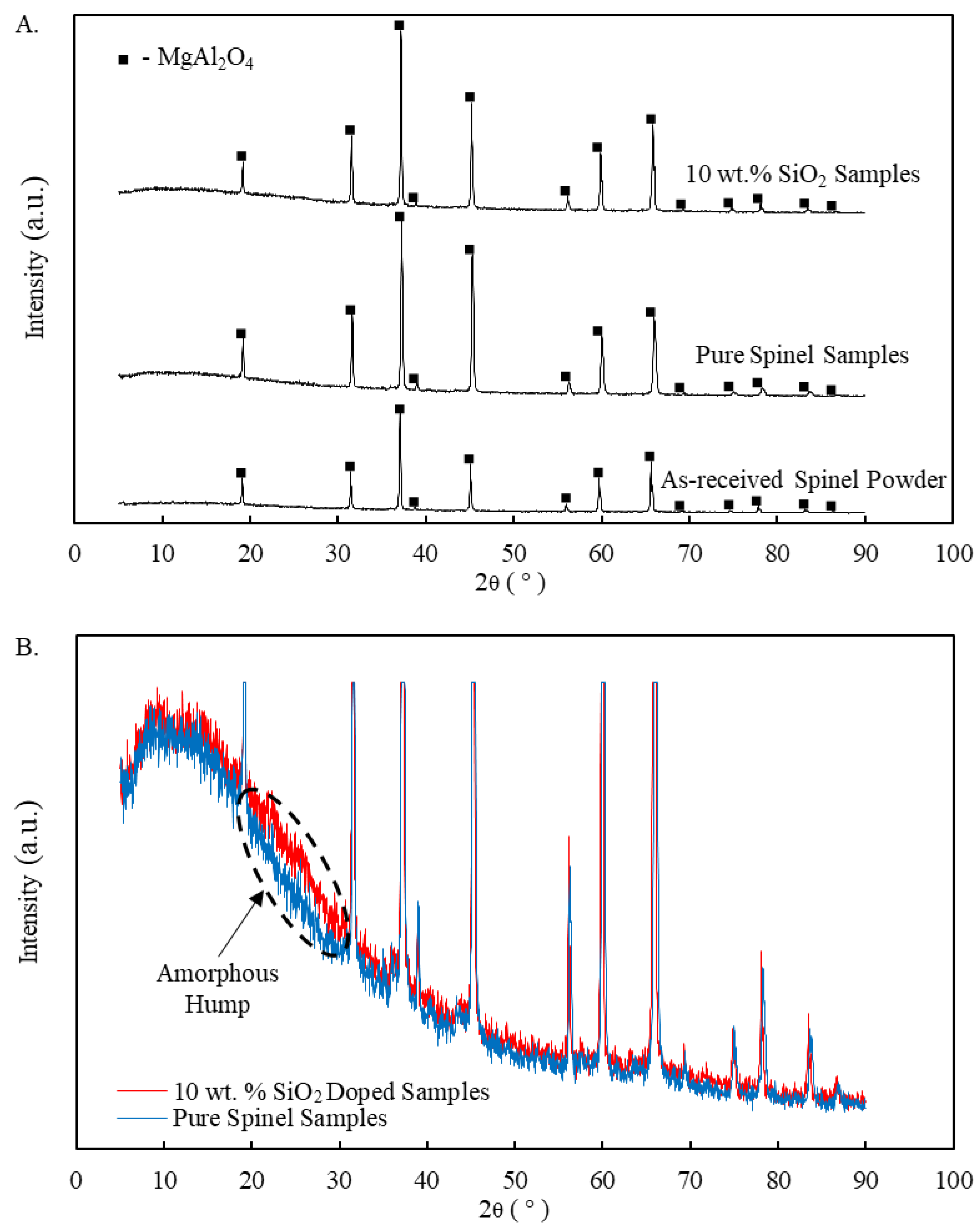 Materials 13 04810 g008 Materials 13 04810 g008