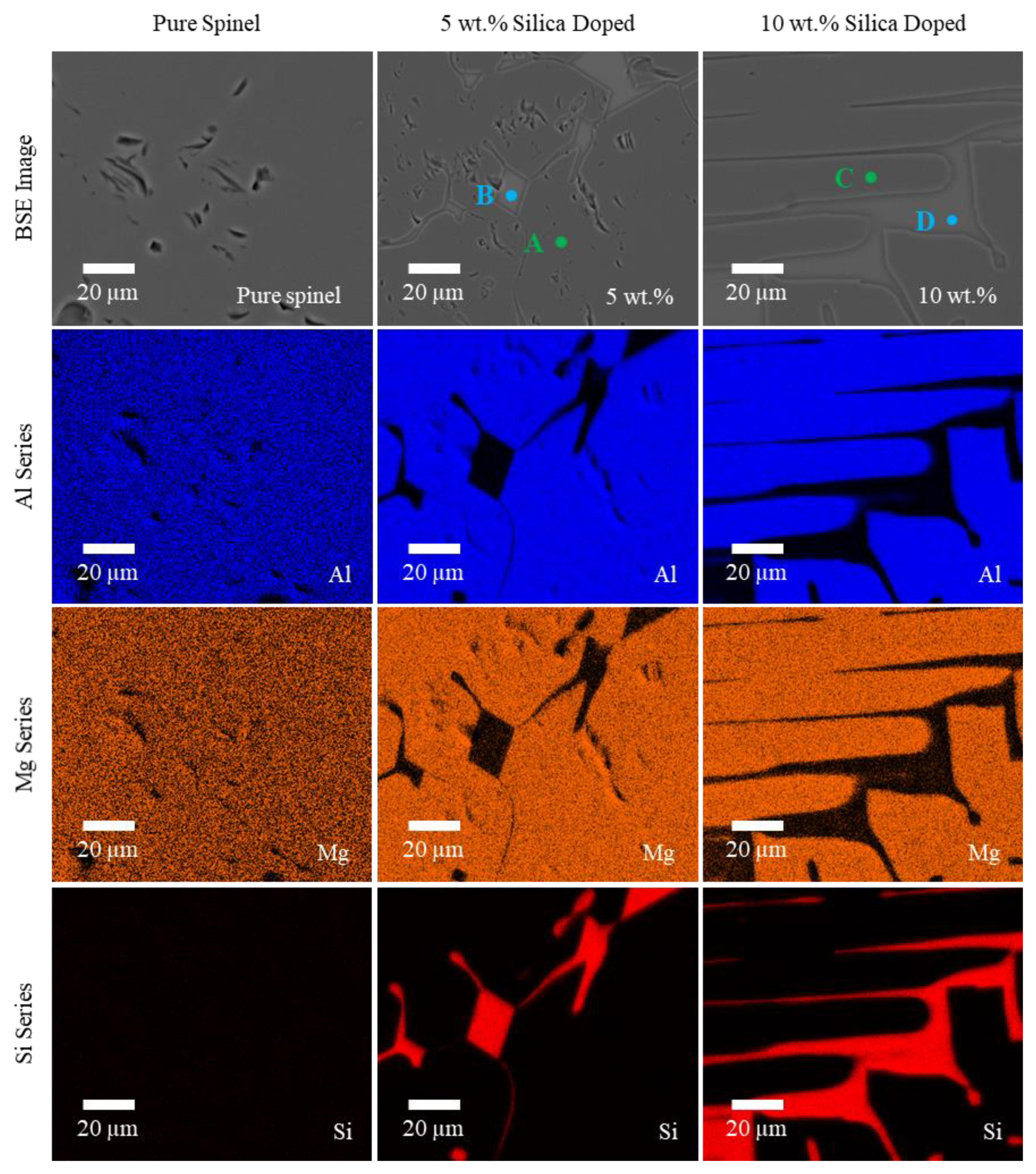 Materials 13 04810 g009 Materials 13 04810 g009