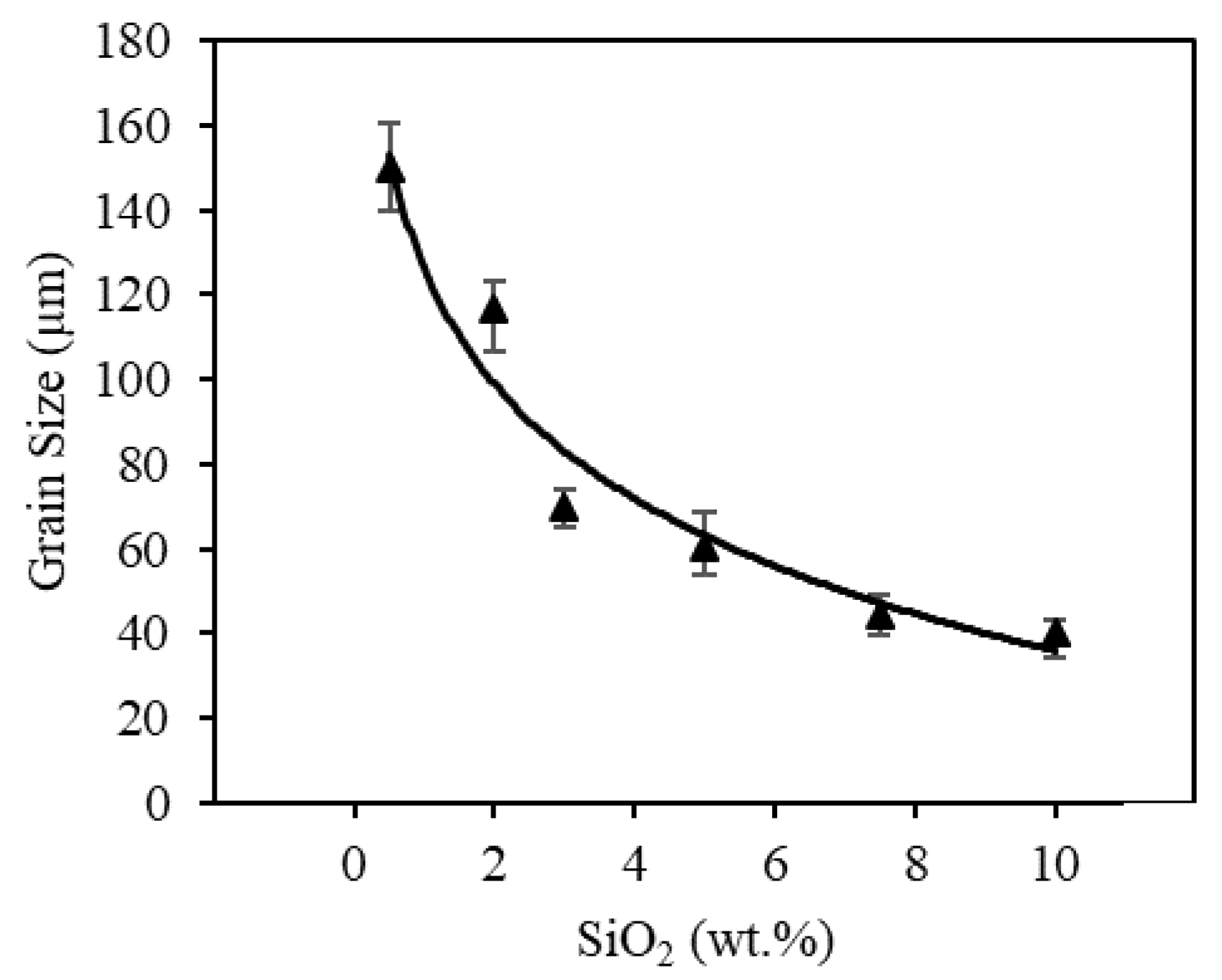 Materials 13 04810 g012 Materials 13 04810 g012