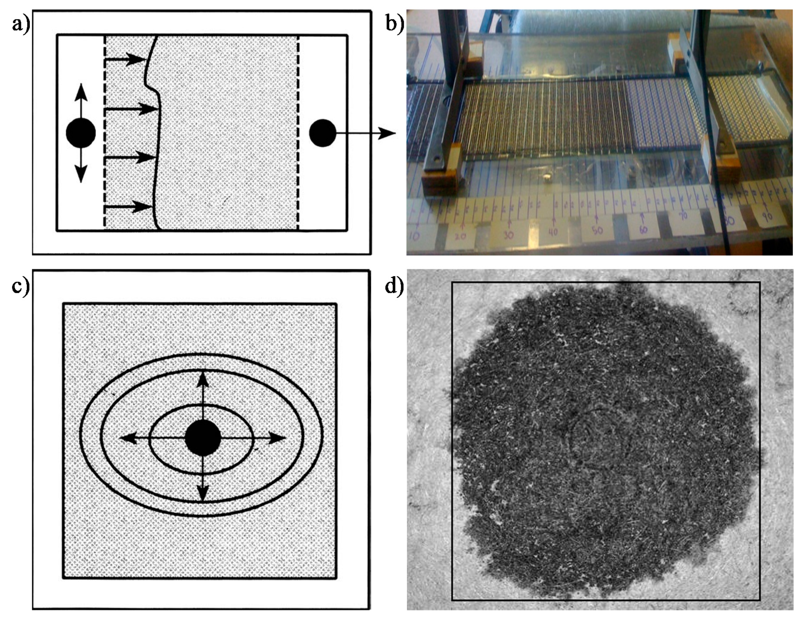Materials 13 04811 g005