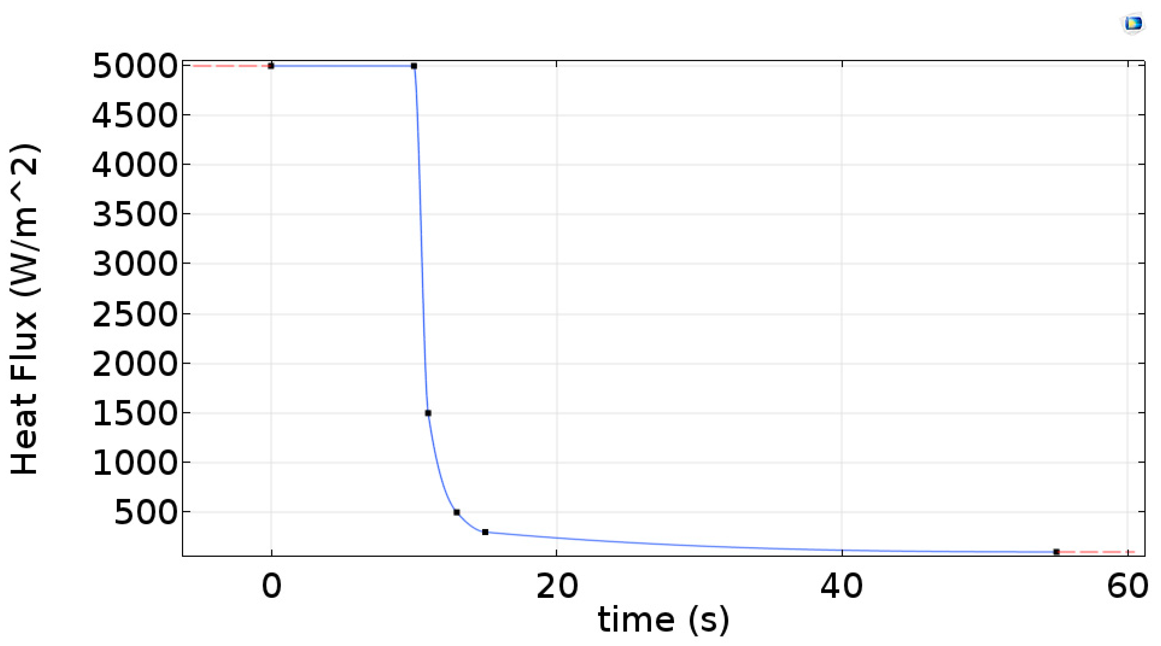 Materials 13 04812 g003 Materials 13 04812 g003