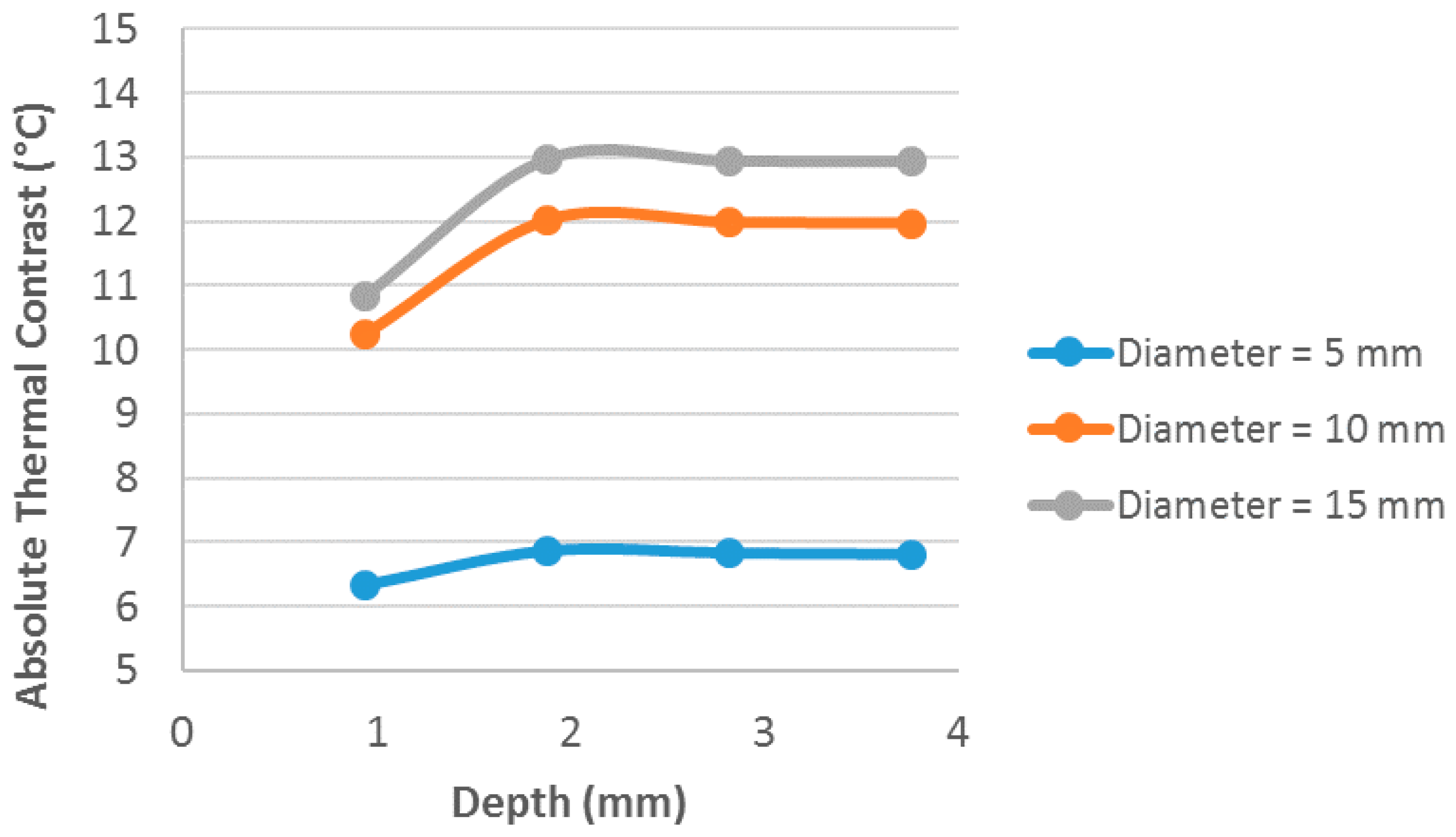 Materials 13 04812 g012 Materials 13 04812 g012