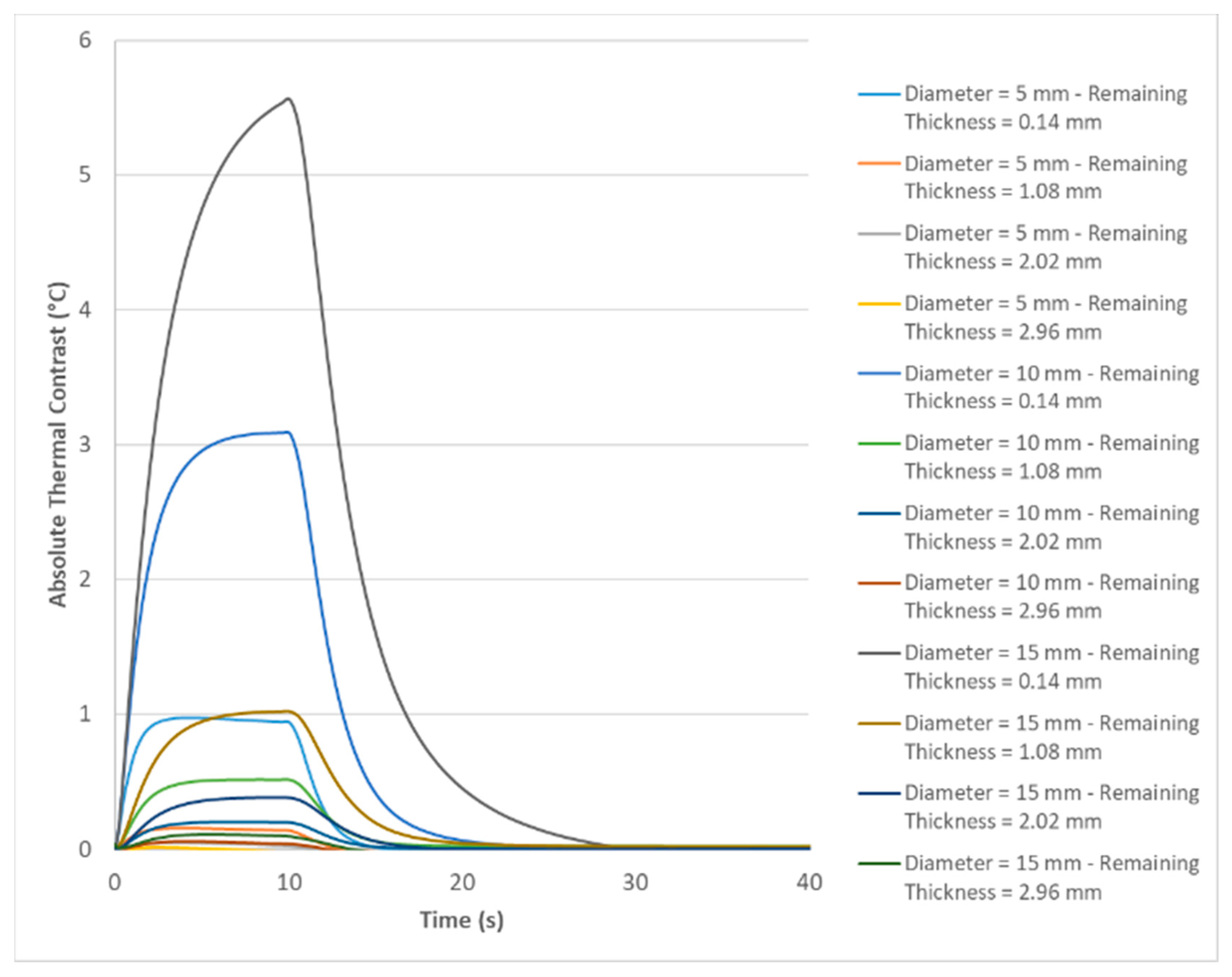 Materials 13 04812 g015 Materials 13 04812 g015