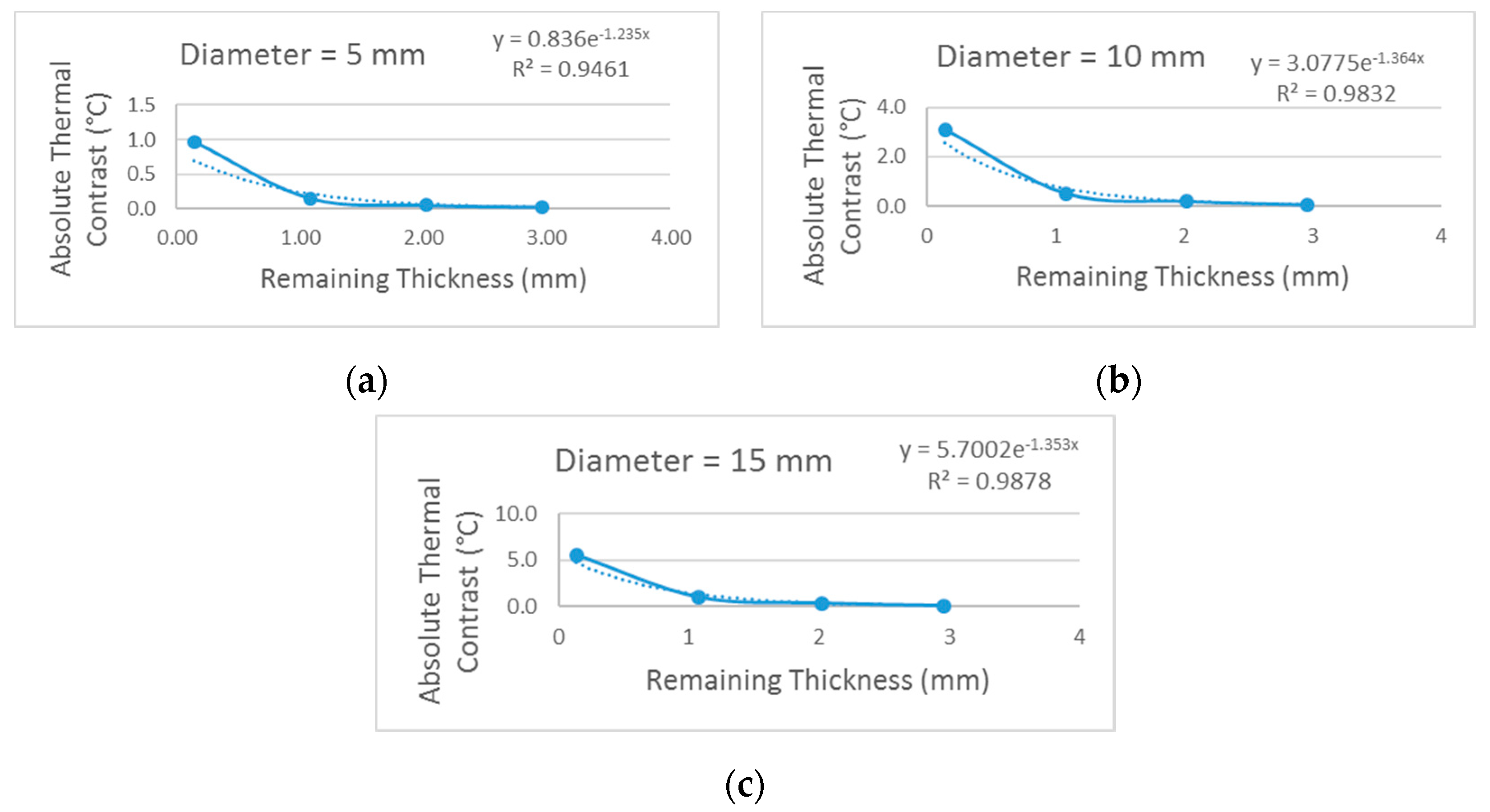 Materials 13 04812 g016 Materials 13 04812 g016