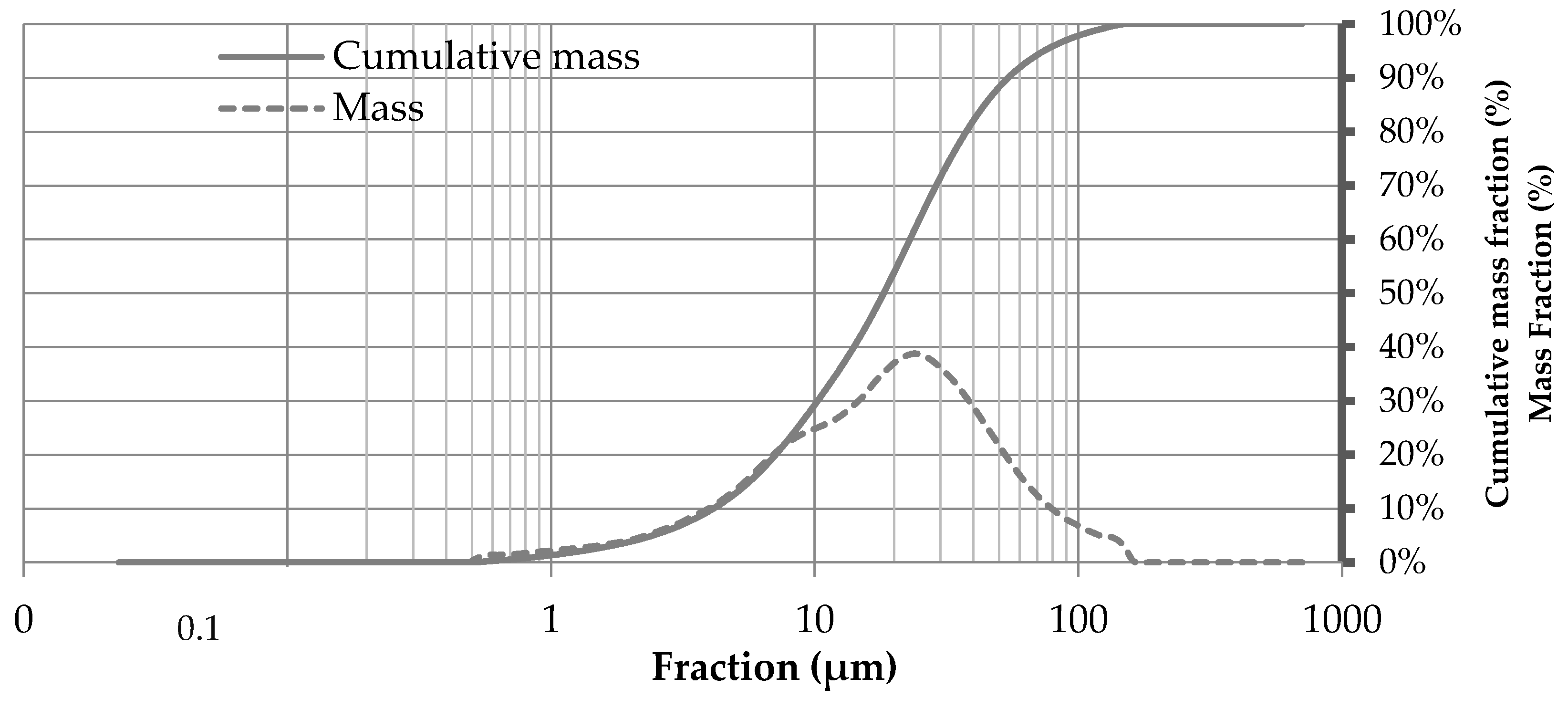 Materials 13 04813 g002 Materials 13 04813 g002