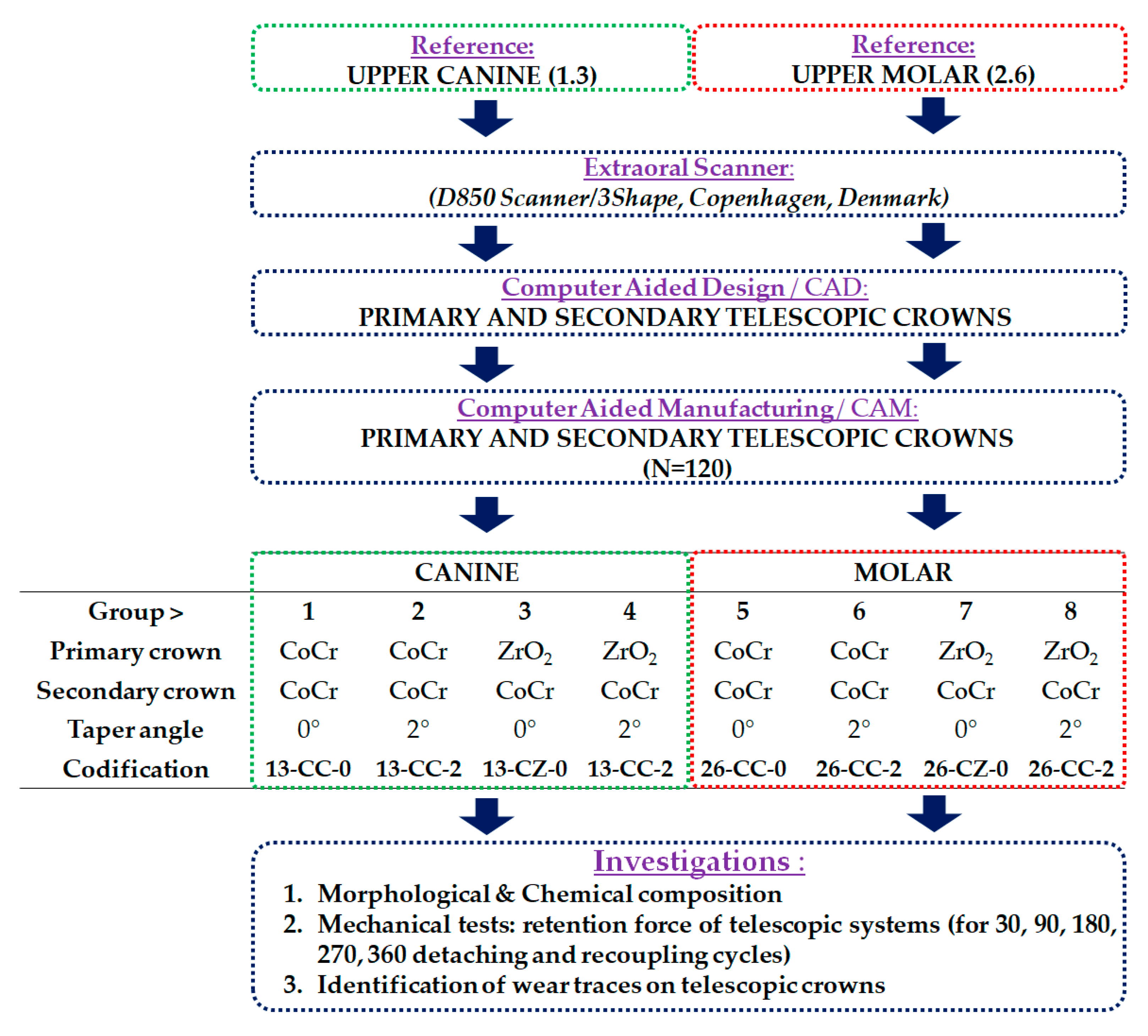 Materials 13 04814 g002 Materials 13 04814 g002