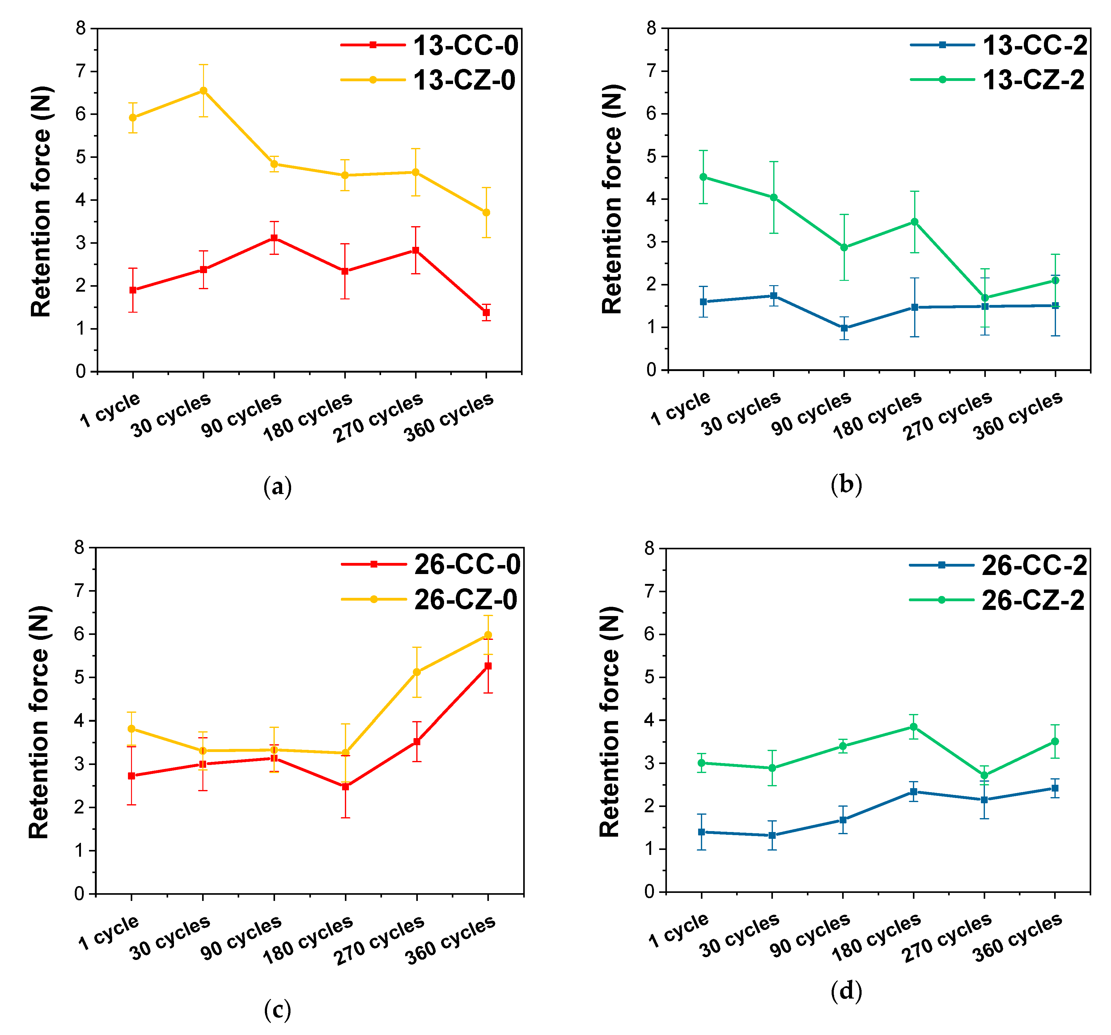 Materials 13 04814 g006 Materials 13 04814 g006