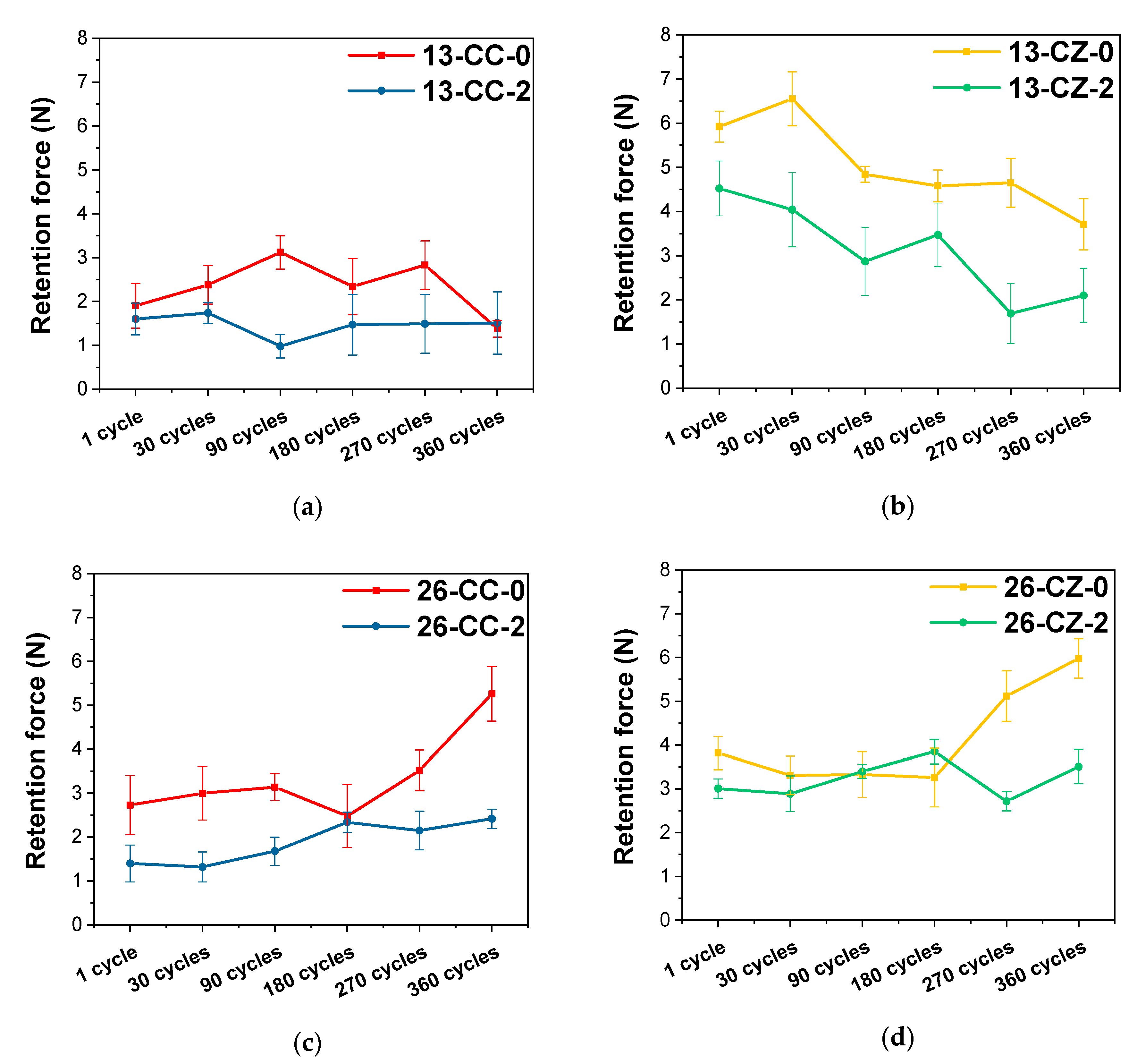 Materials 13 04814 g007 Materials 13 04814 g007