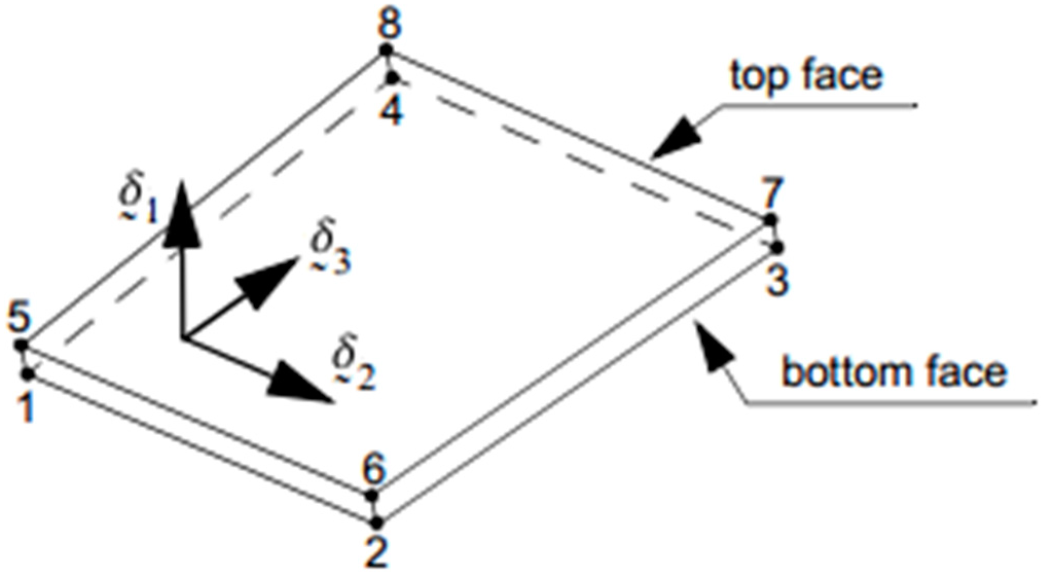 Materials 13 04816 g004