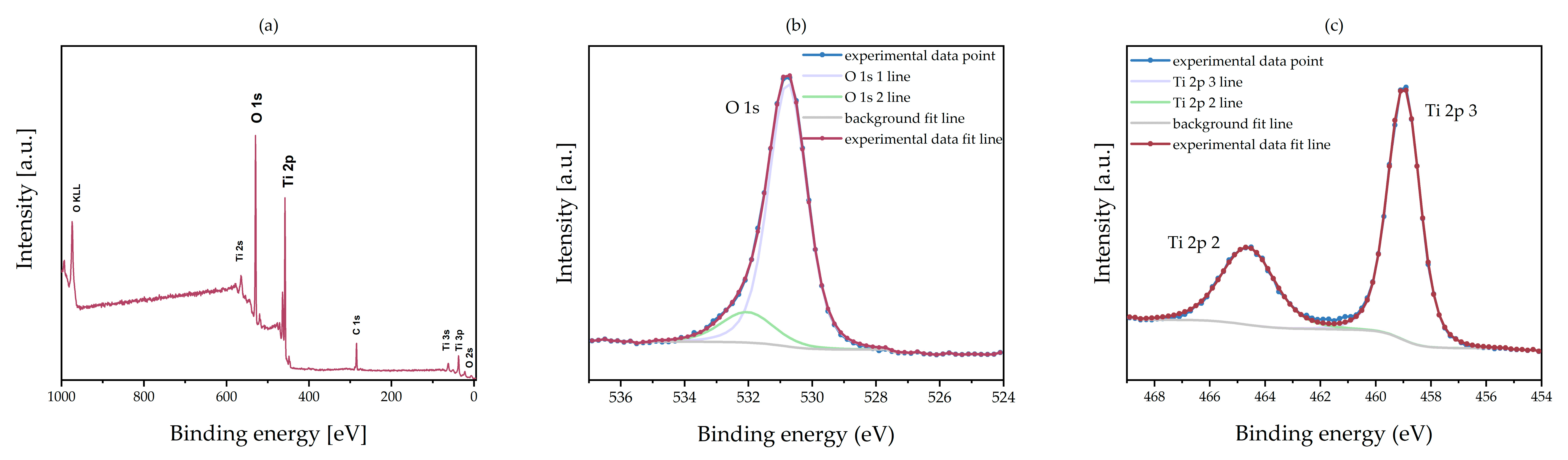 Materials 13 04817 g001 Materials 13 04817 g001