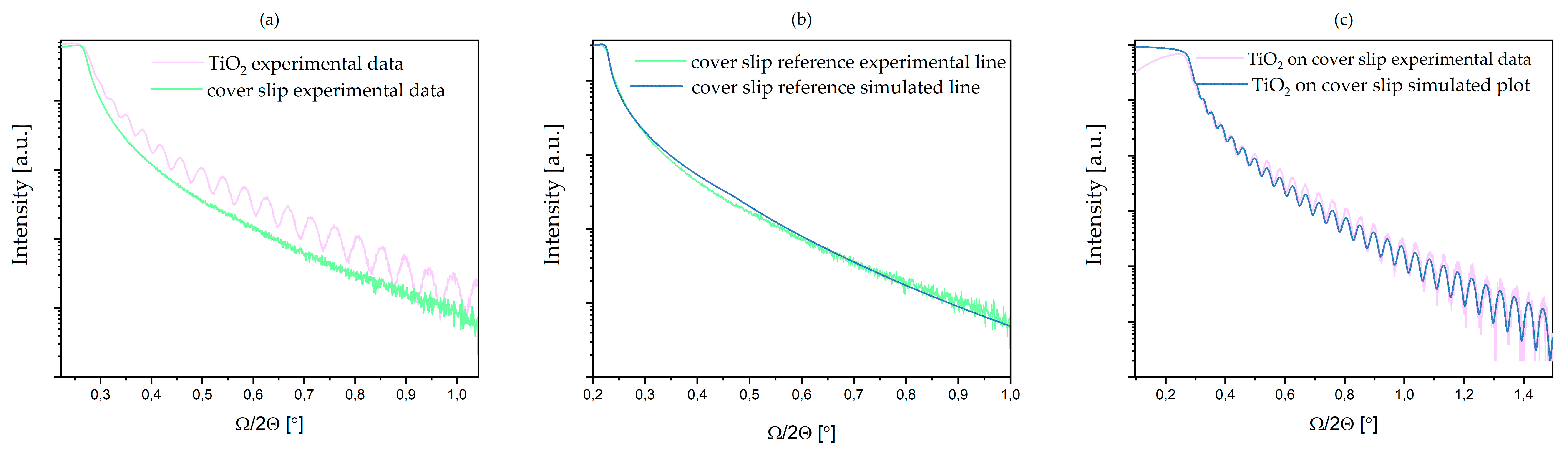 Materials 13 04817 g002 Materials 13 04817 g002