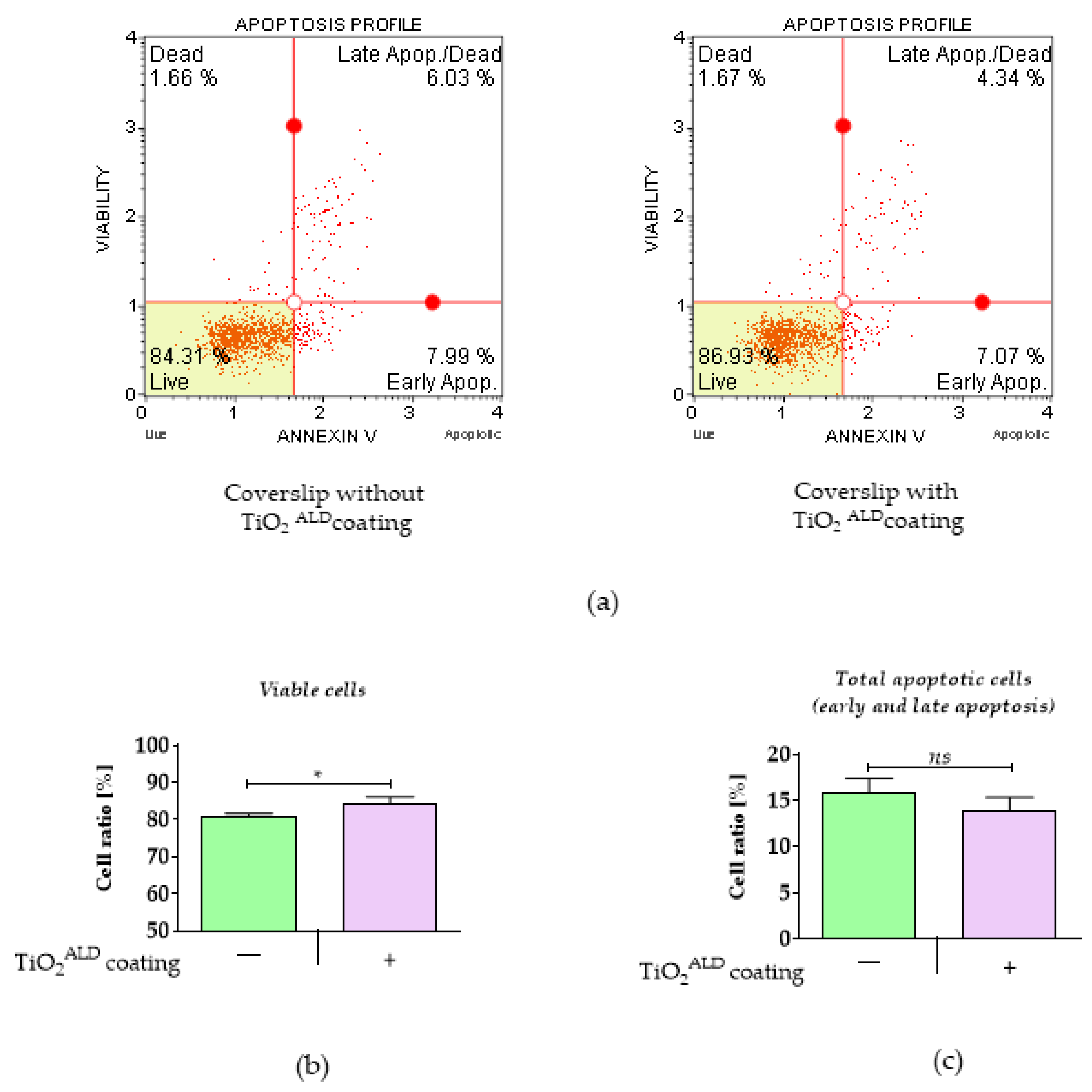 Materials 13 04817 g005 Materials 13 04817 g005