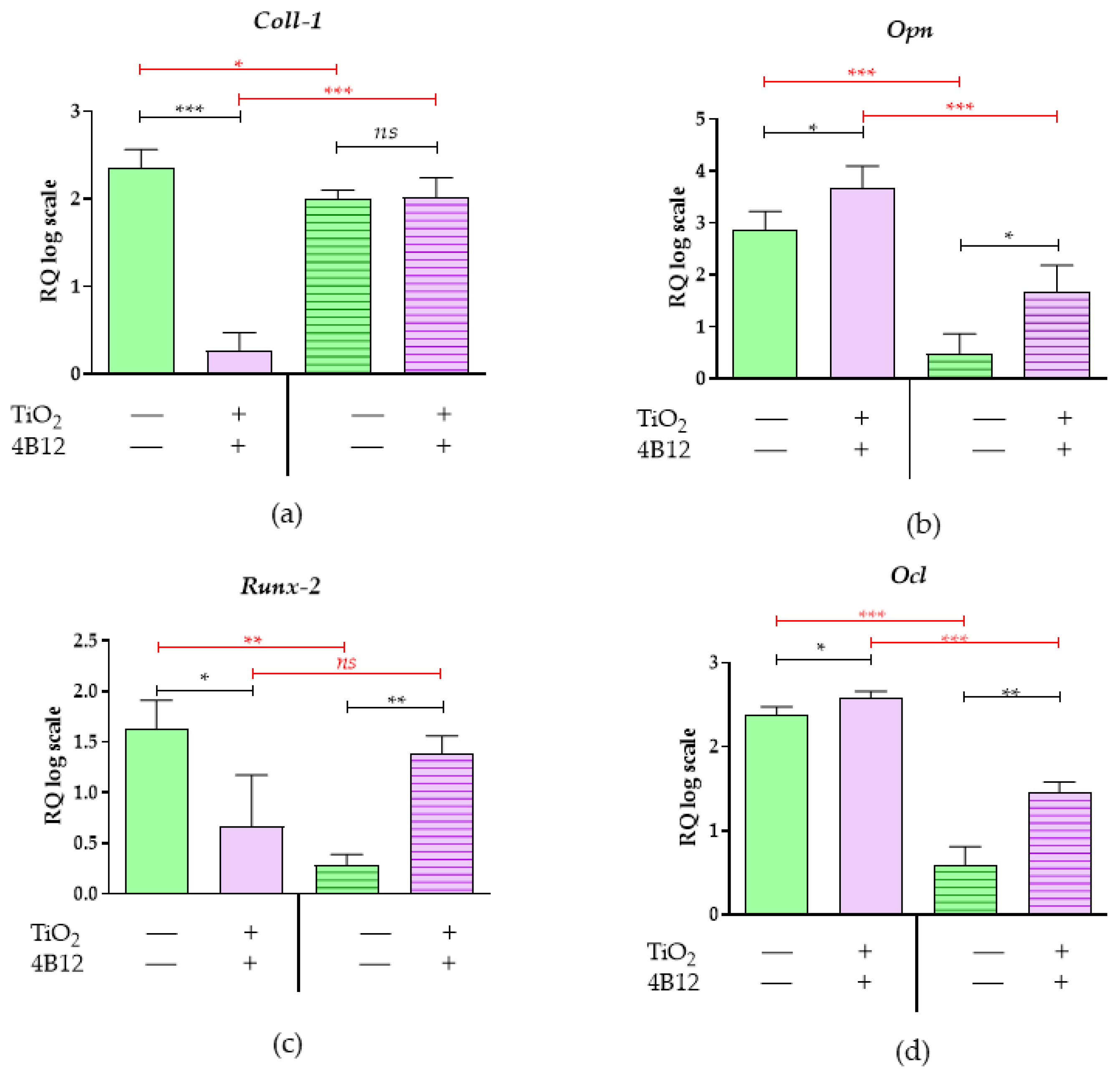 Materials 13 04817 g010 Materials 13 04817 g010