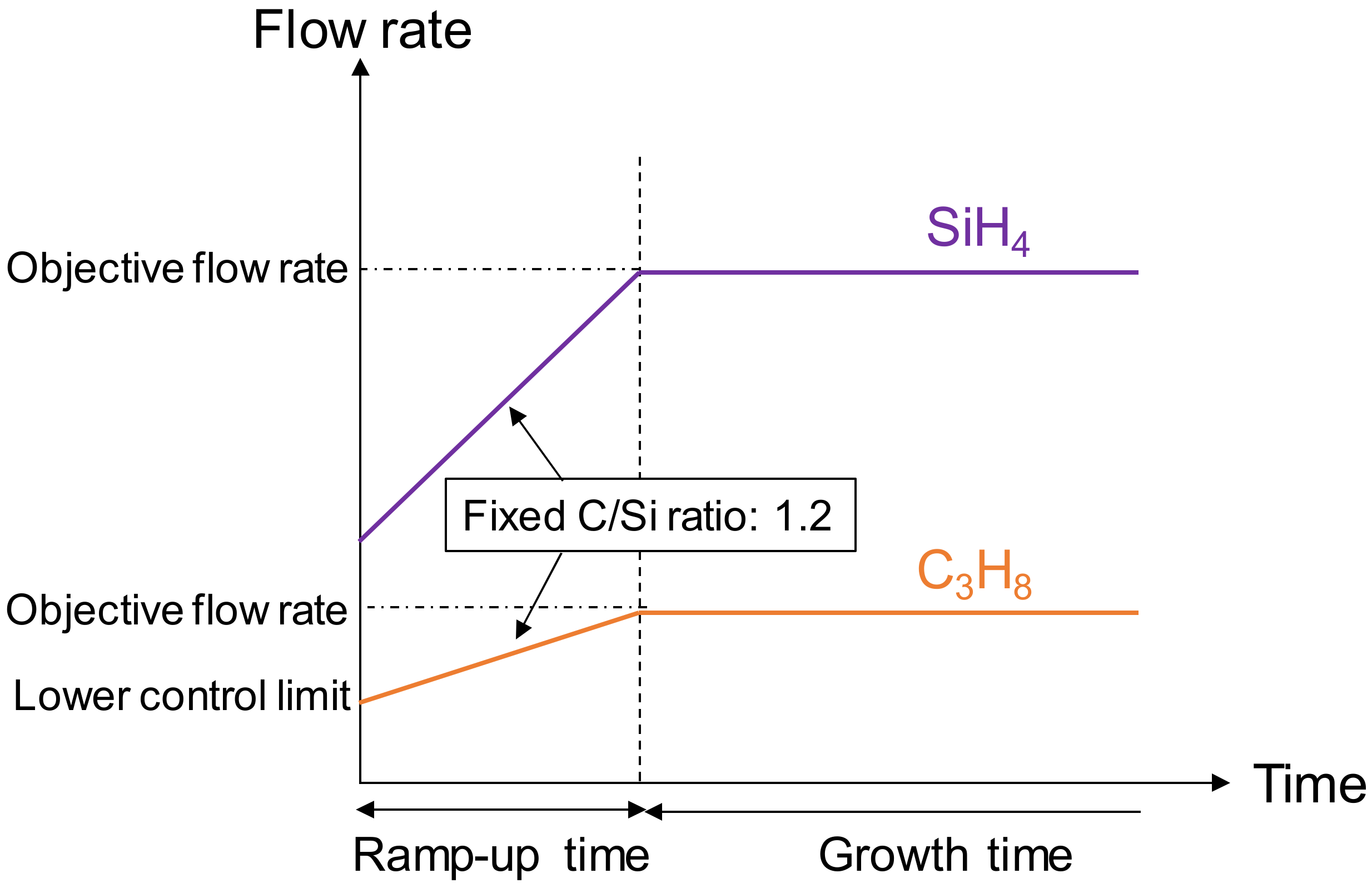 Materials 13 04818 g001 Materials 13 04818 g001