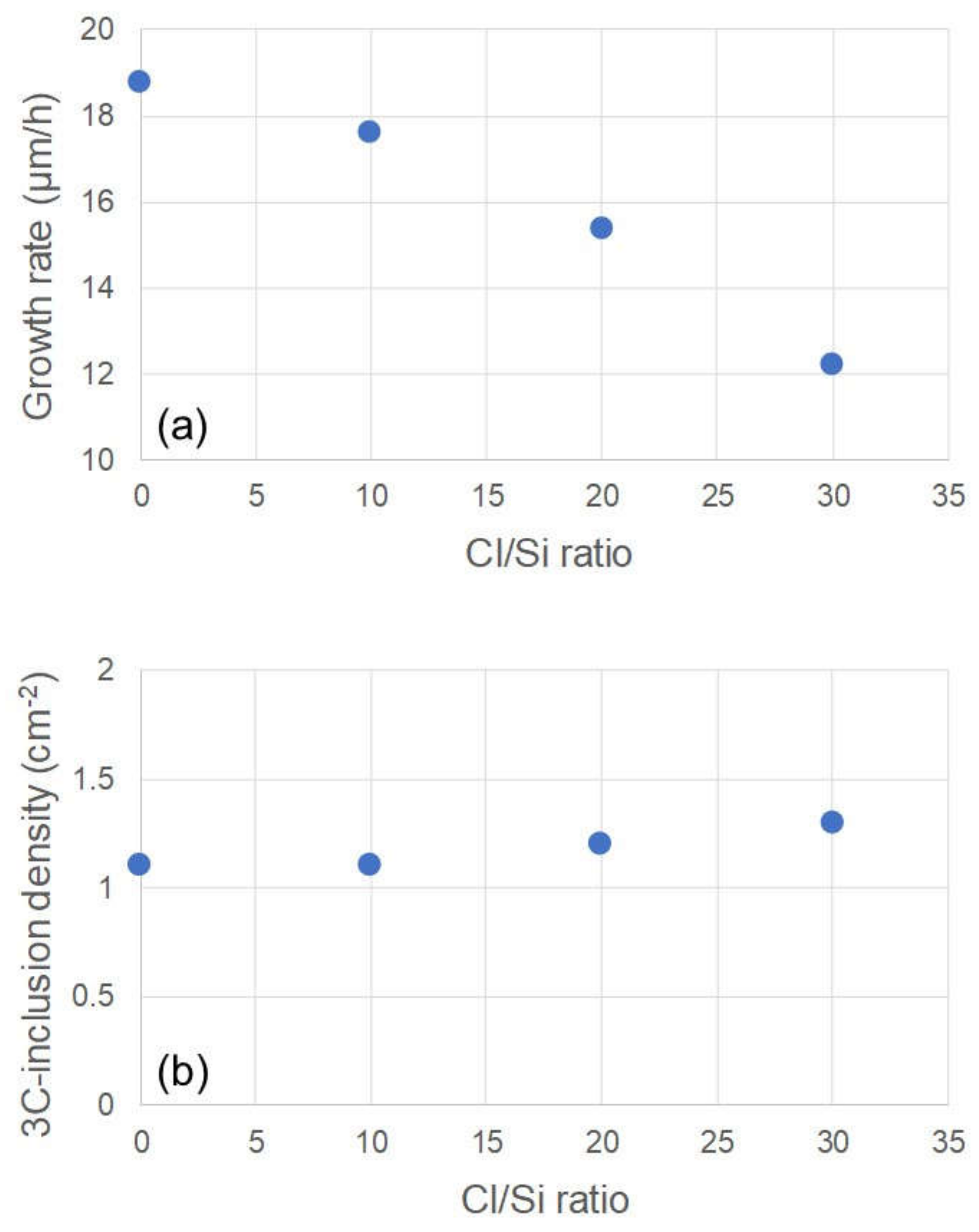 Materials 13 04818 g004 Materials 13 04818 g004