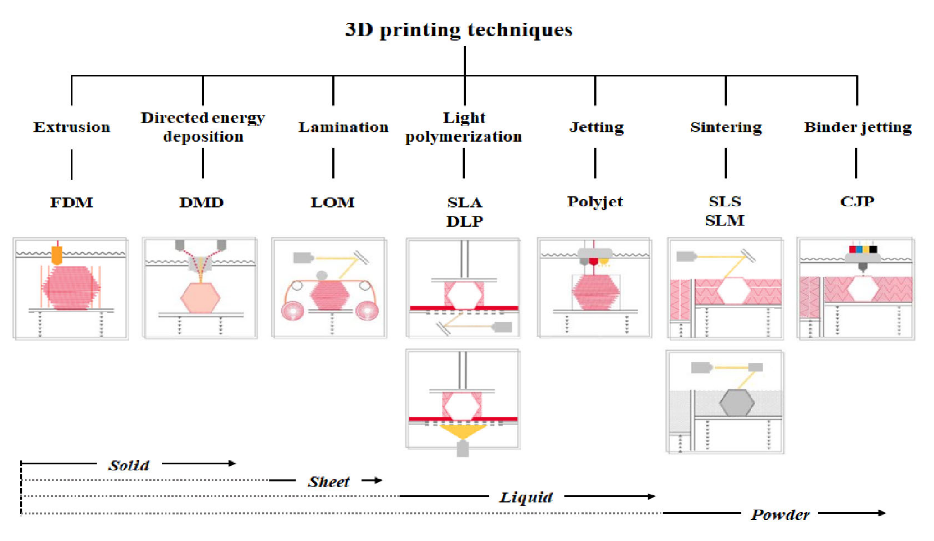 Materials 13 04819 g001 Materials 13 04819 g001