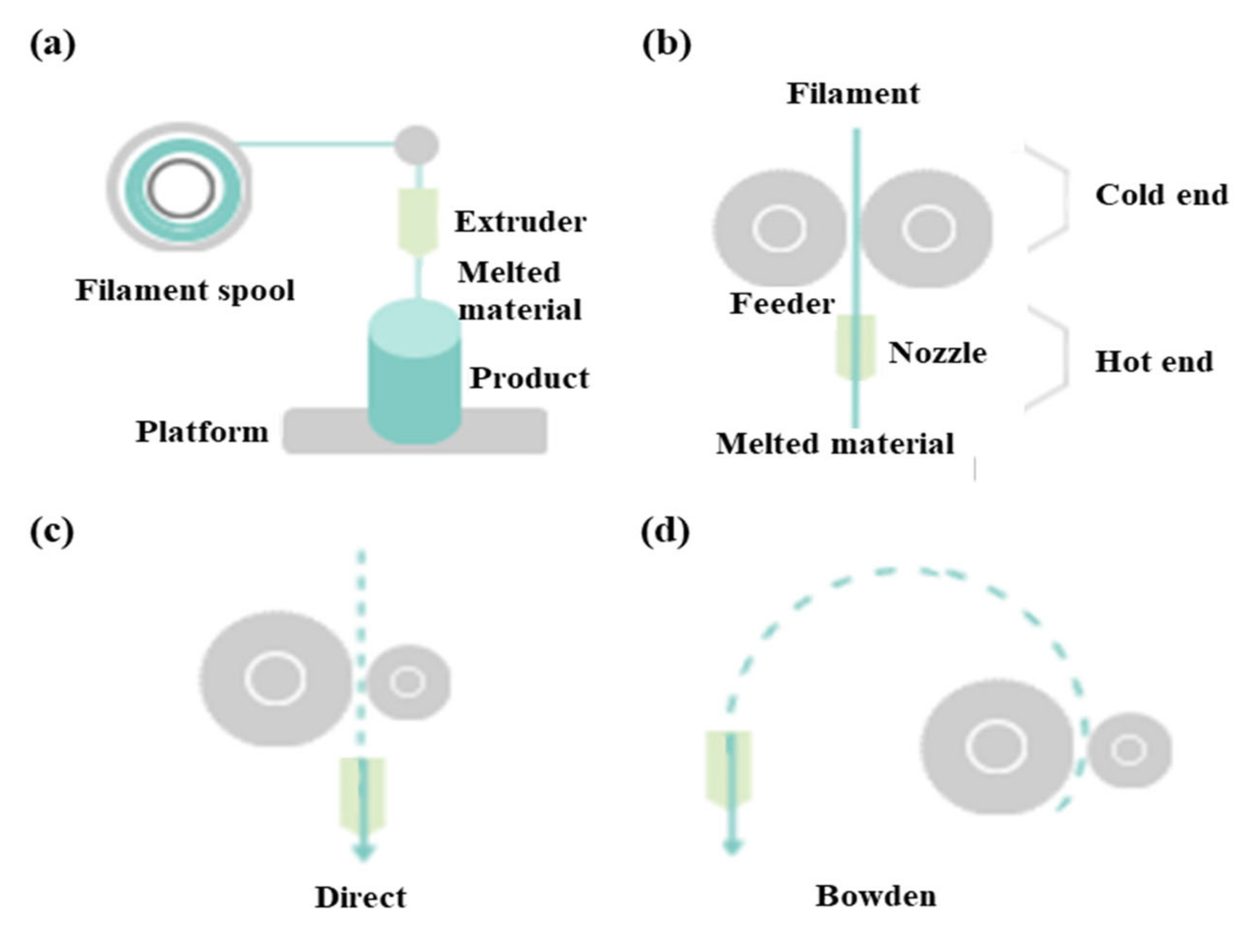 Materials 13 04819 g002 Materials 13 04819 g002