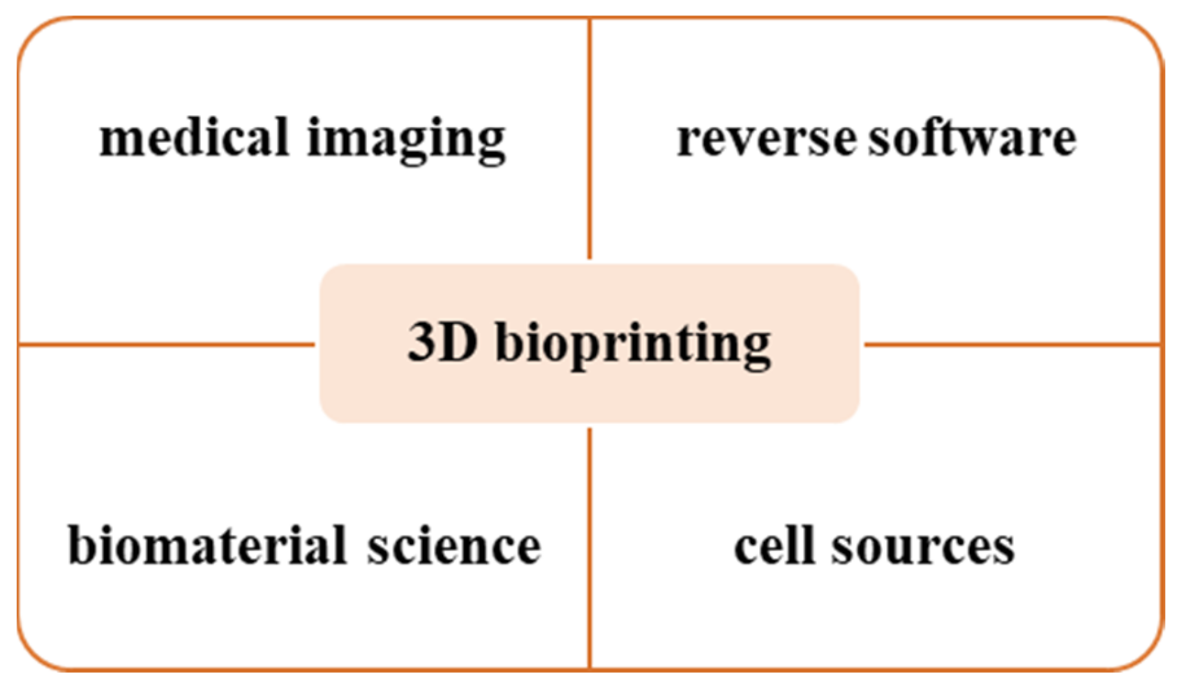 Materials 13 04819 g005 Materials 13 04819 g005