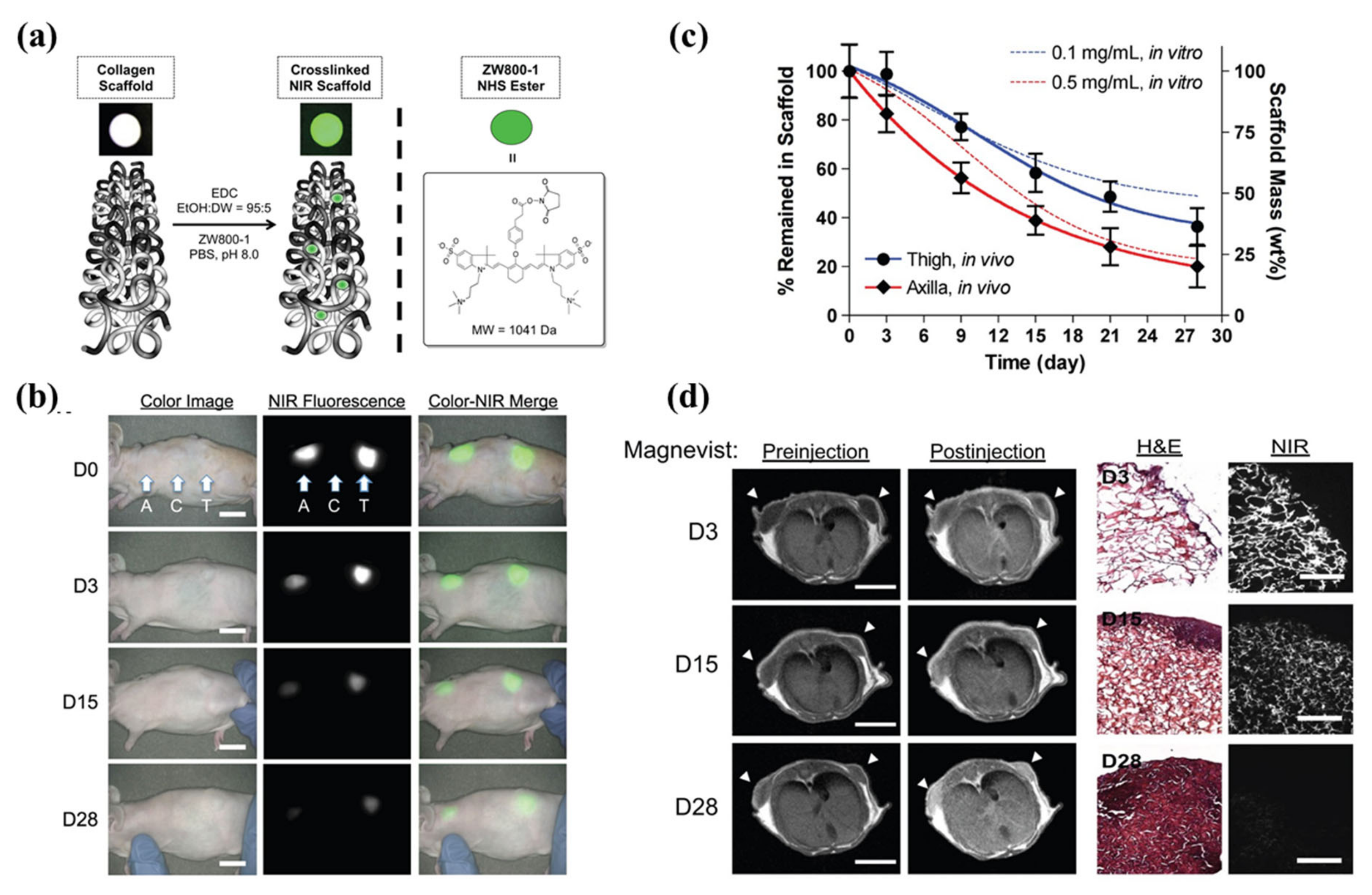 Materials 13 04819 g006 Materials 13 04819 g006