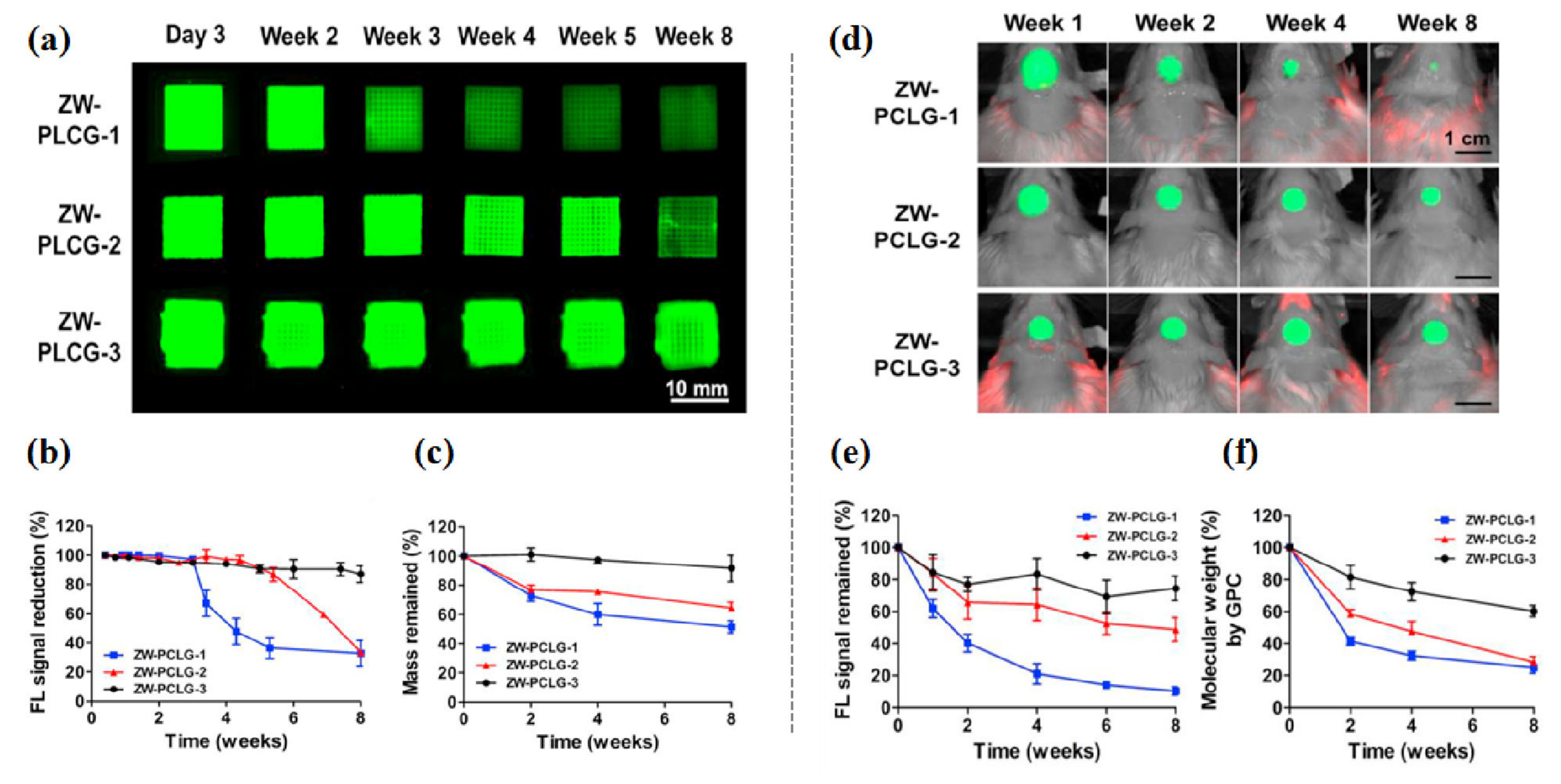 Materials 13 04819 g007 Materials 13 04819 g007