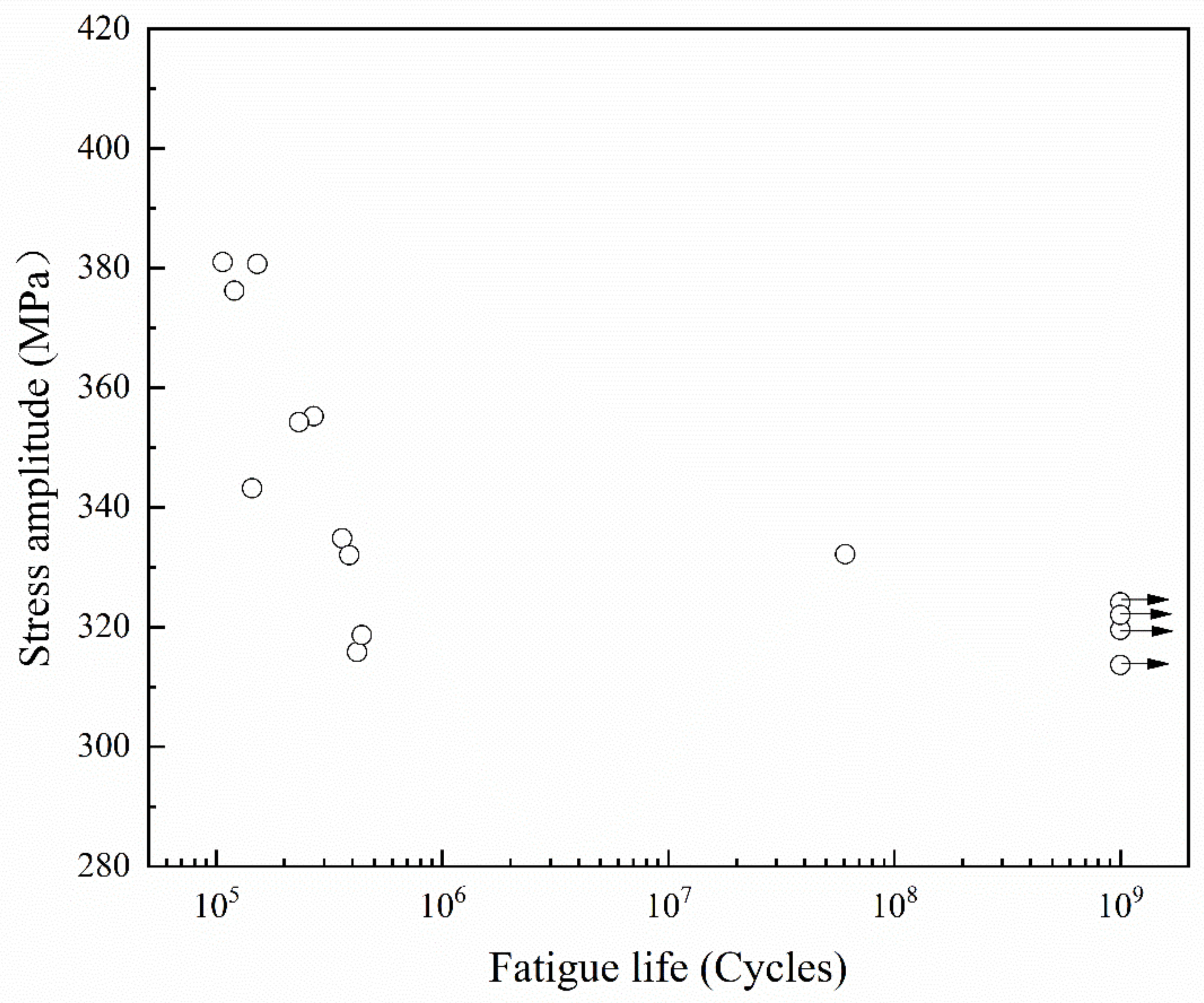 Materials 13 04820 g003