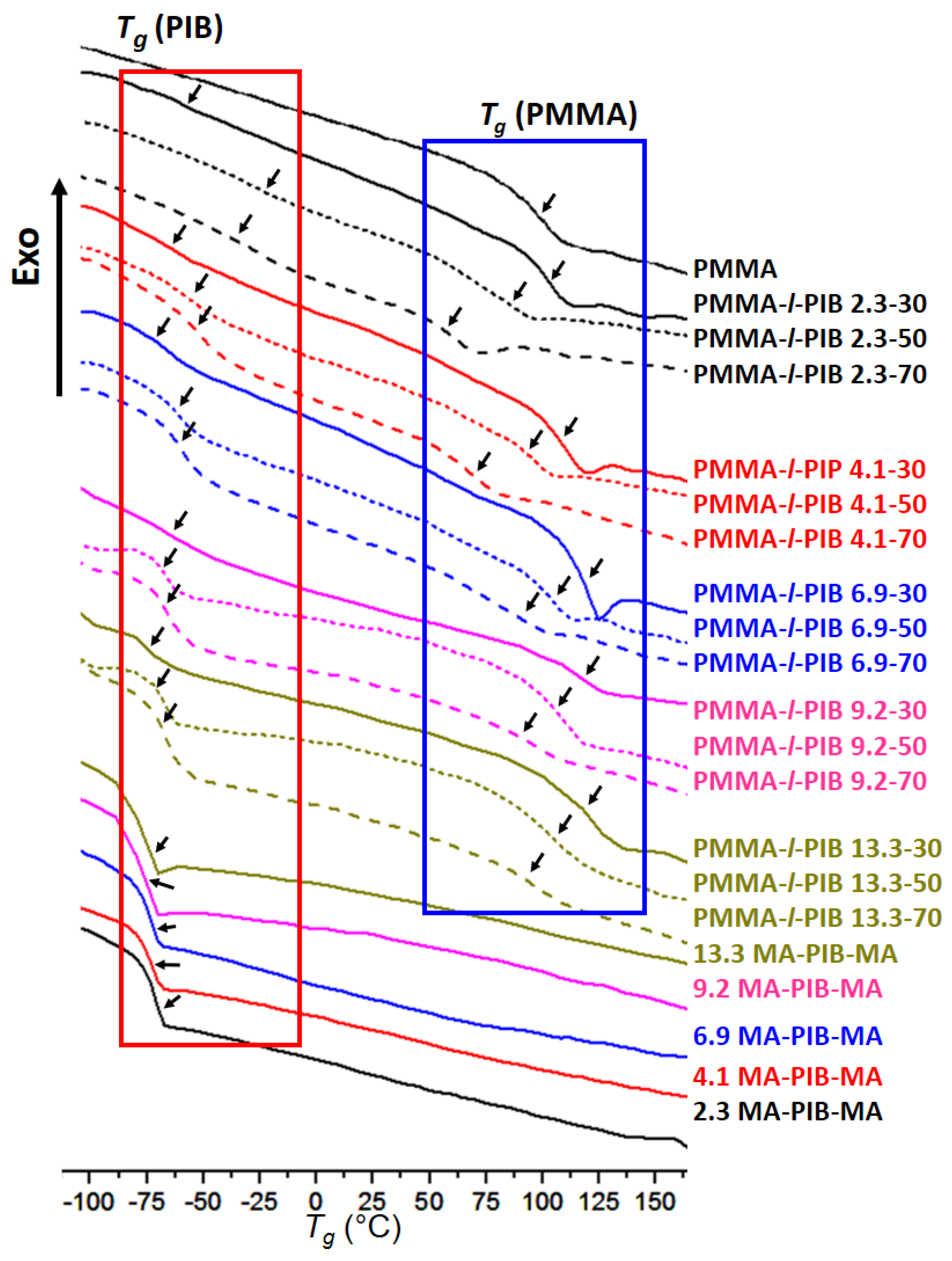 Materials 13 04822 g001
