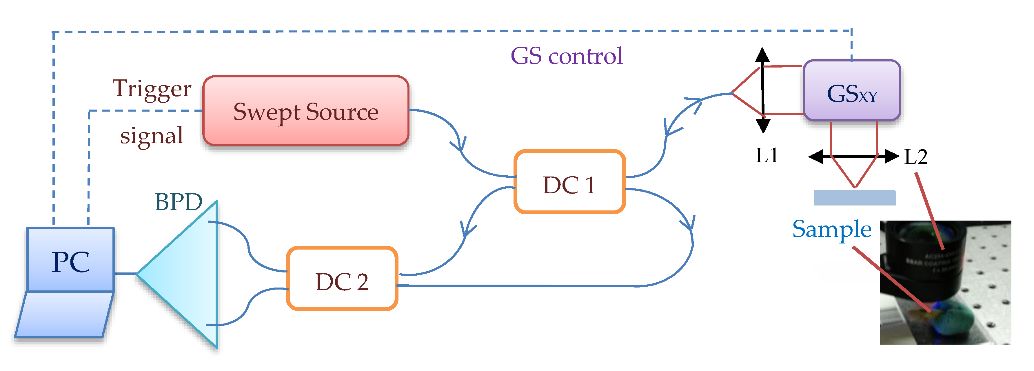 Materials 13 04825 g002 Materials 13 04825 g002