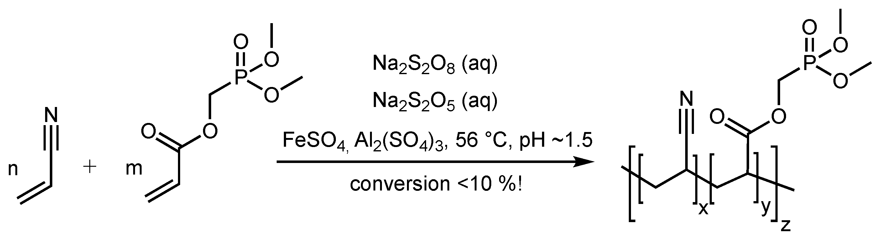 Materials 13 04826 sch001 Materials 13 04826 sch001