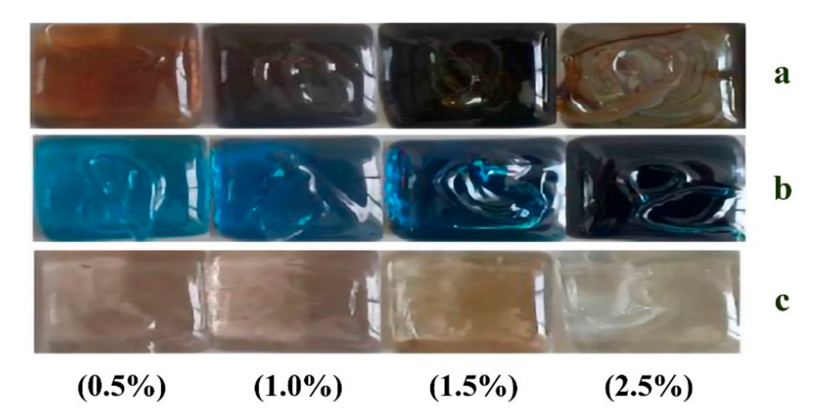 Materials 13 04827 g001