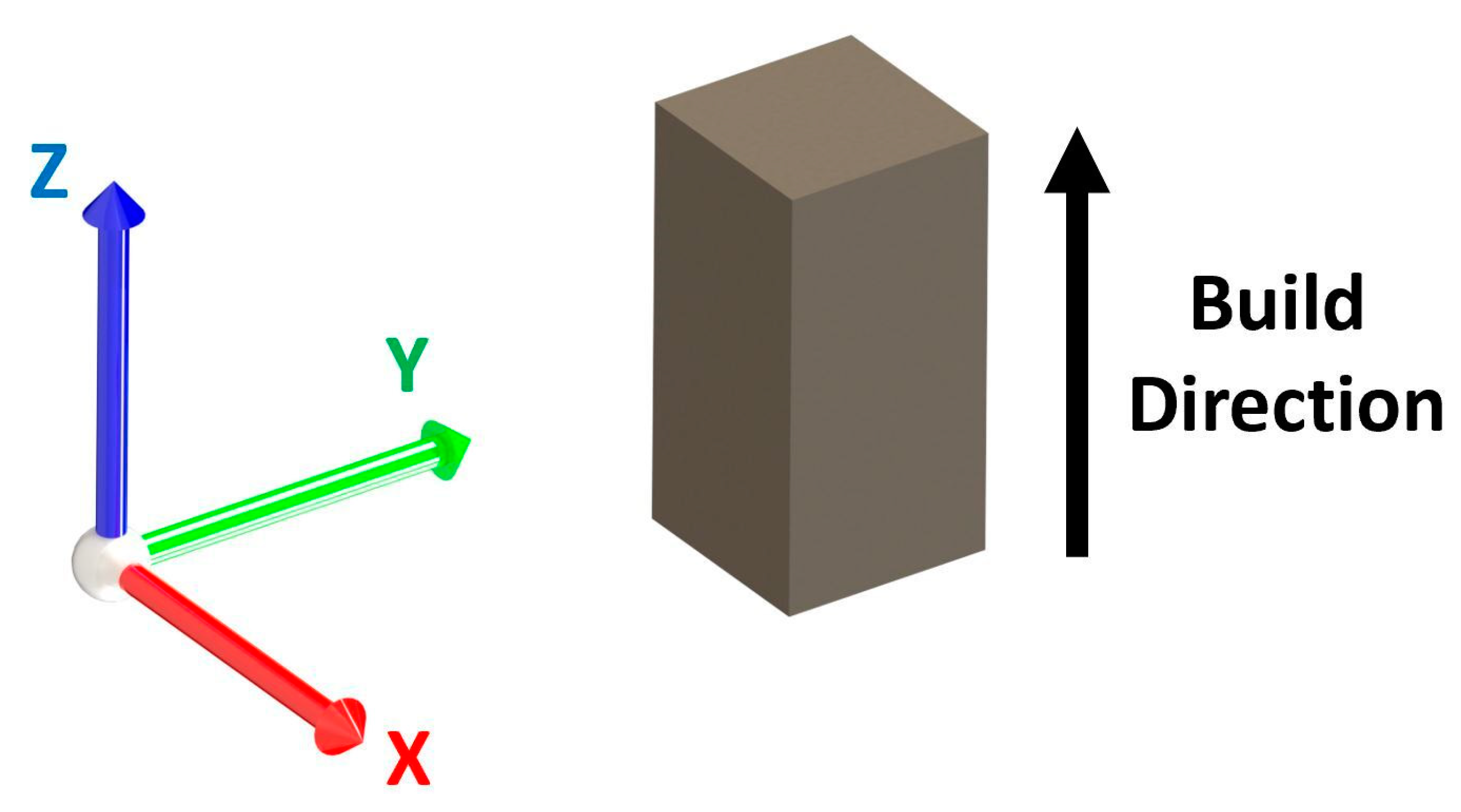 Materials 13 04829 g003 Materials 13 04829 g003