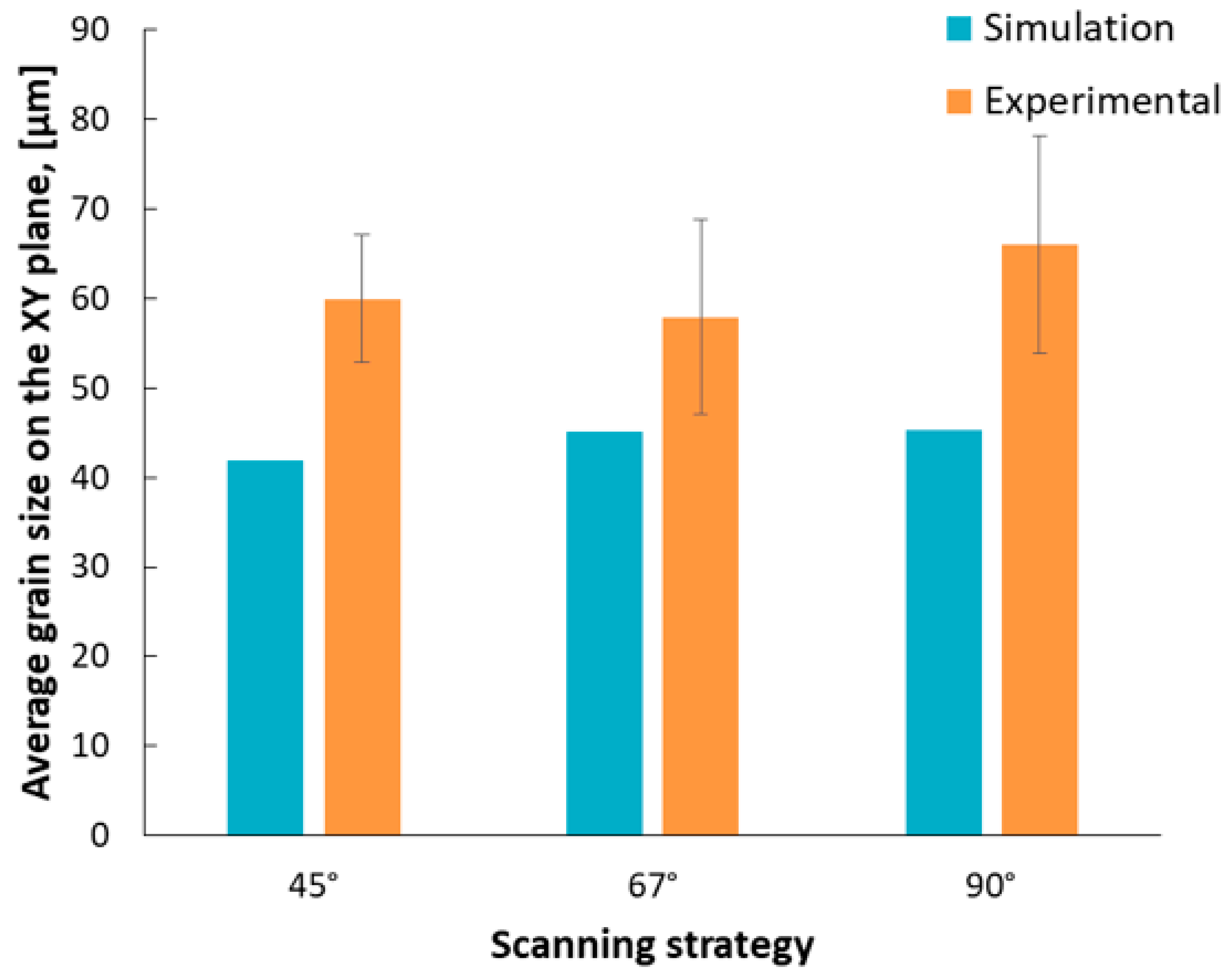 Materials 13 04829 g012 Materials 13 04829 g012