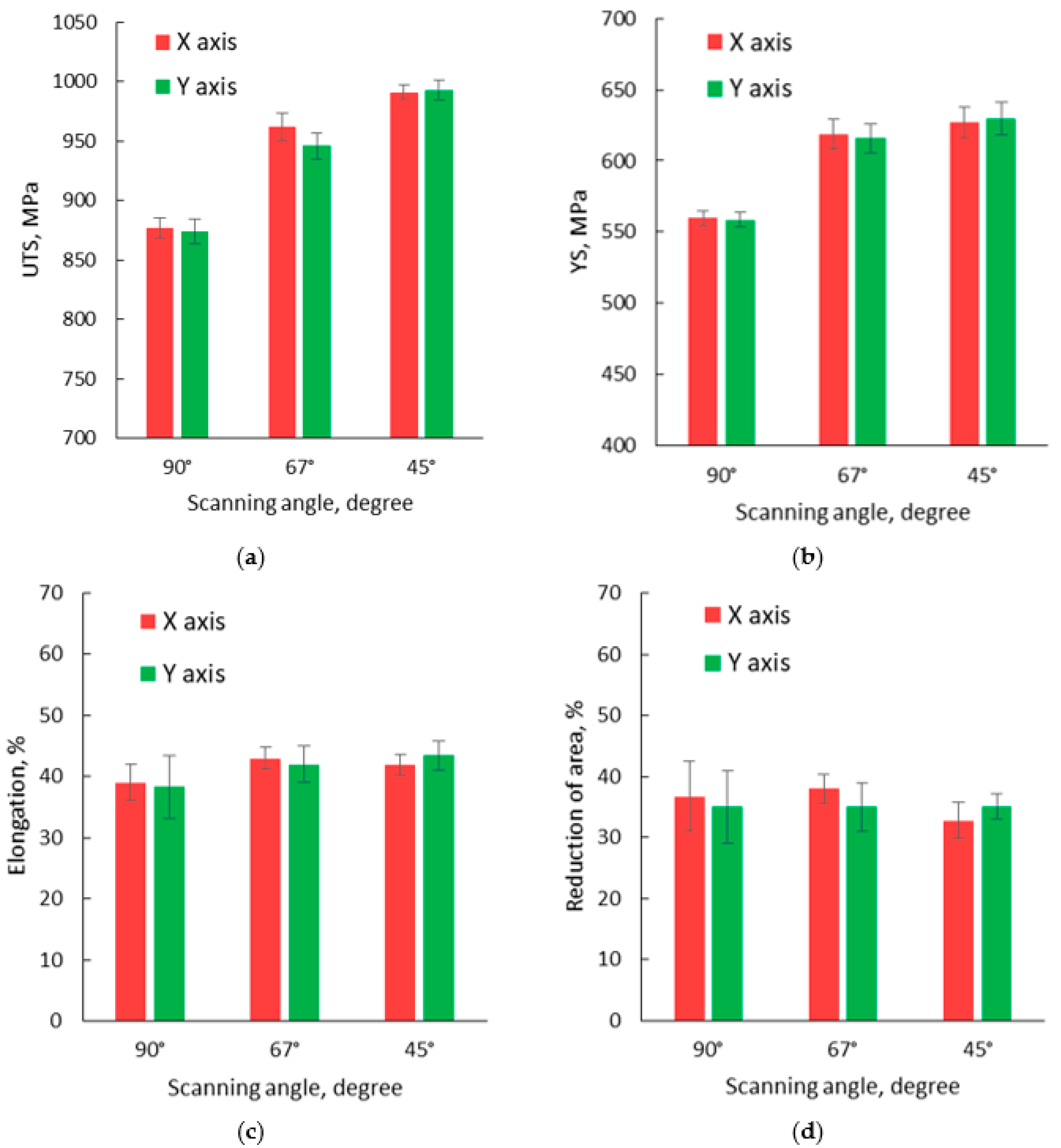 Materials 13 04829 g013 Materials 13 04829 g013