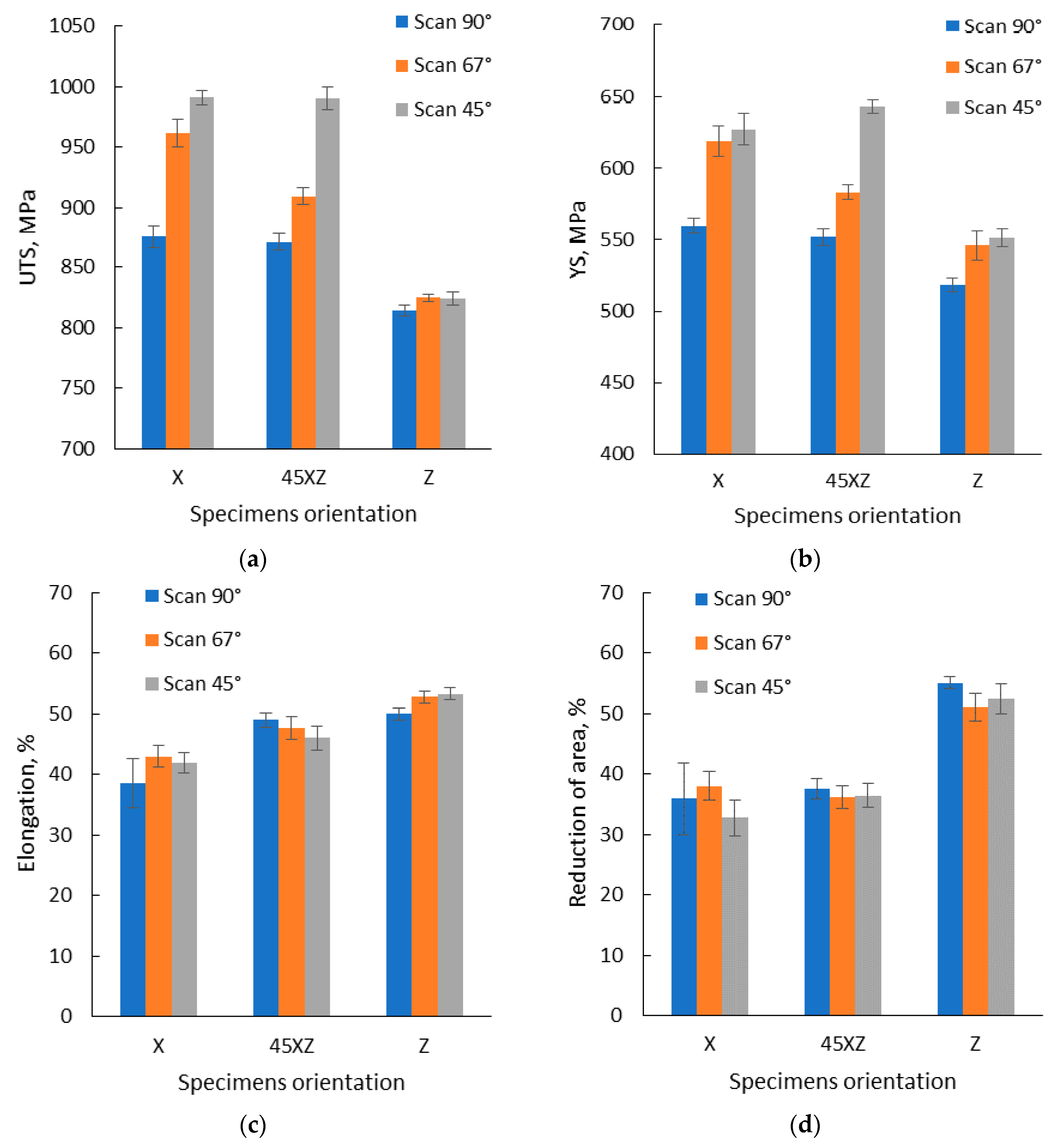 Materials 13 04829 g014 Materials 13 04829 g014