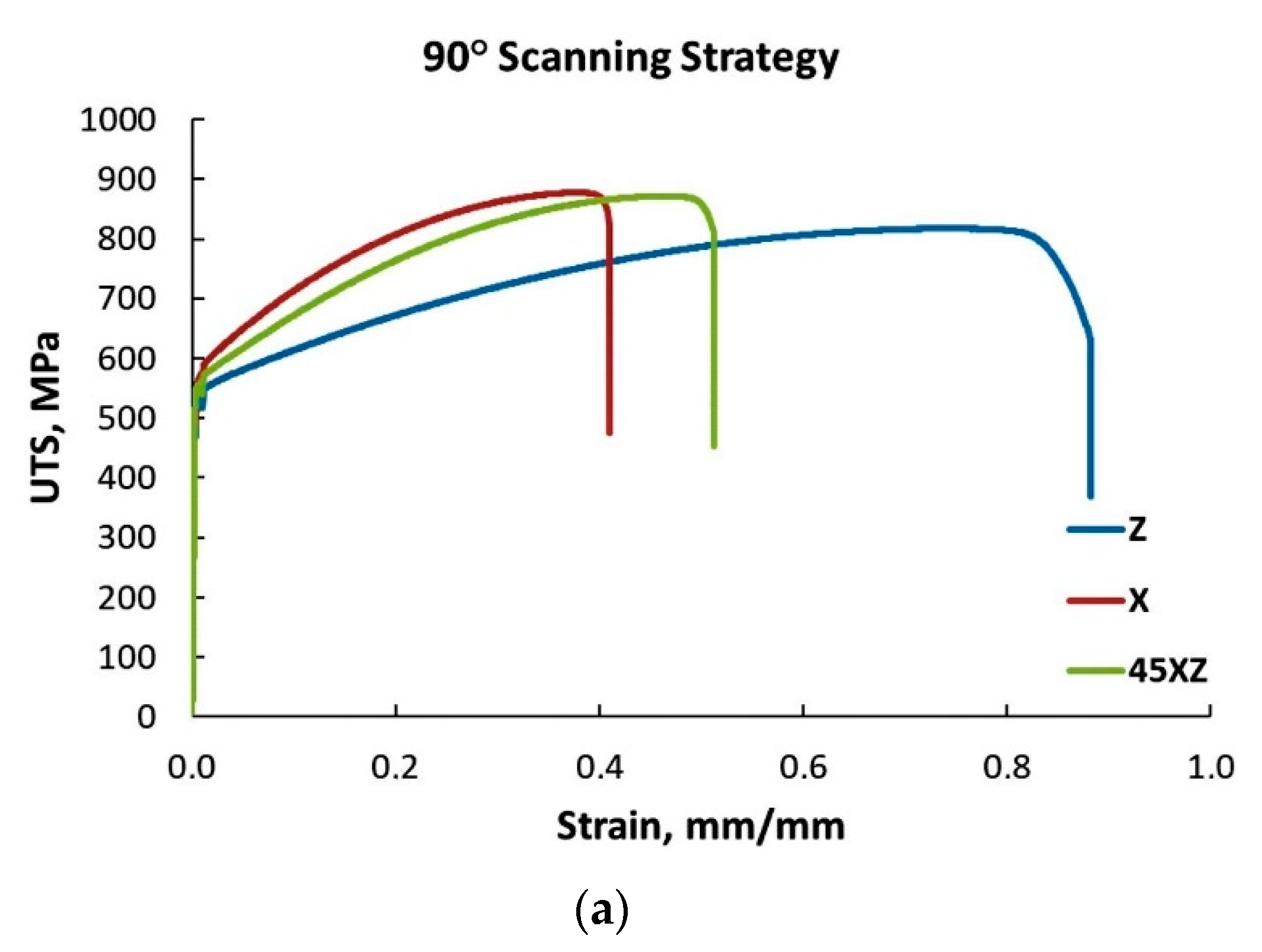 Materials 13 04829 g015a Materials 13 04829 g015a