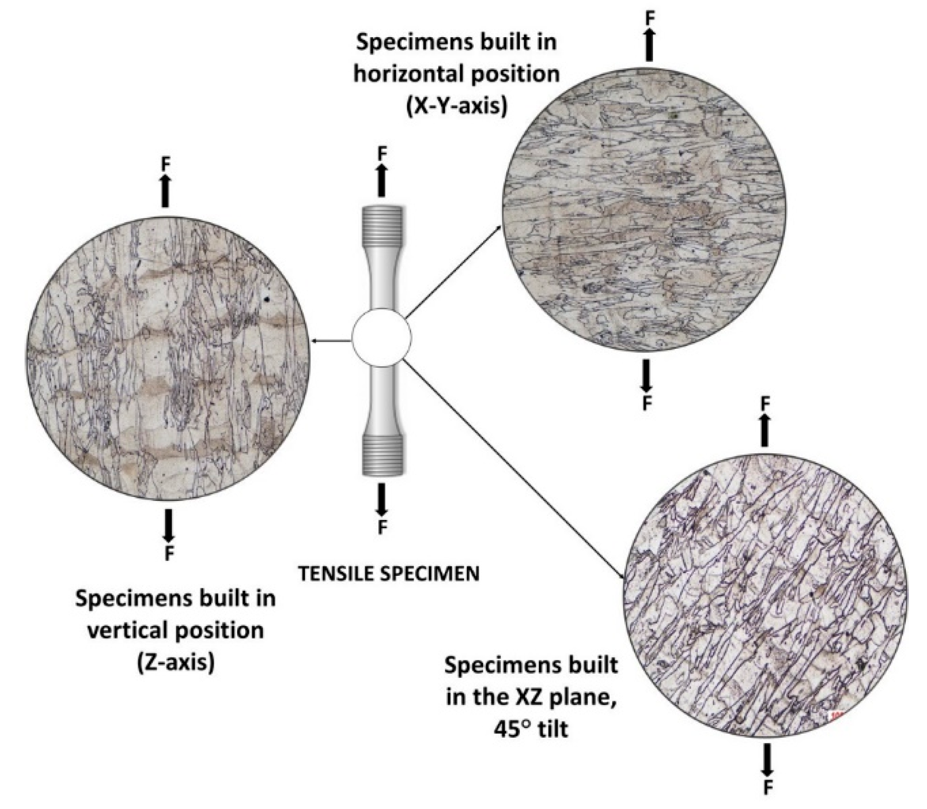 Materials 13 04829 g017 Materials 13 04829 g017