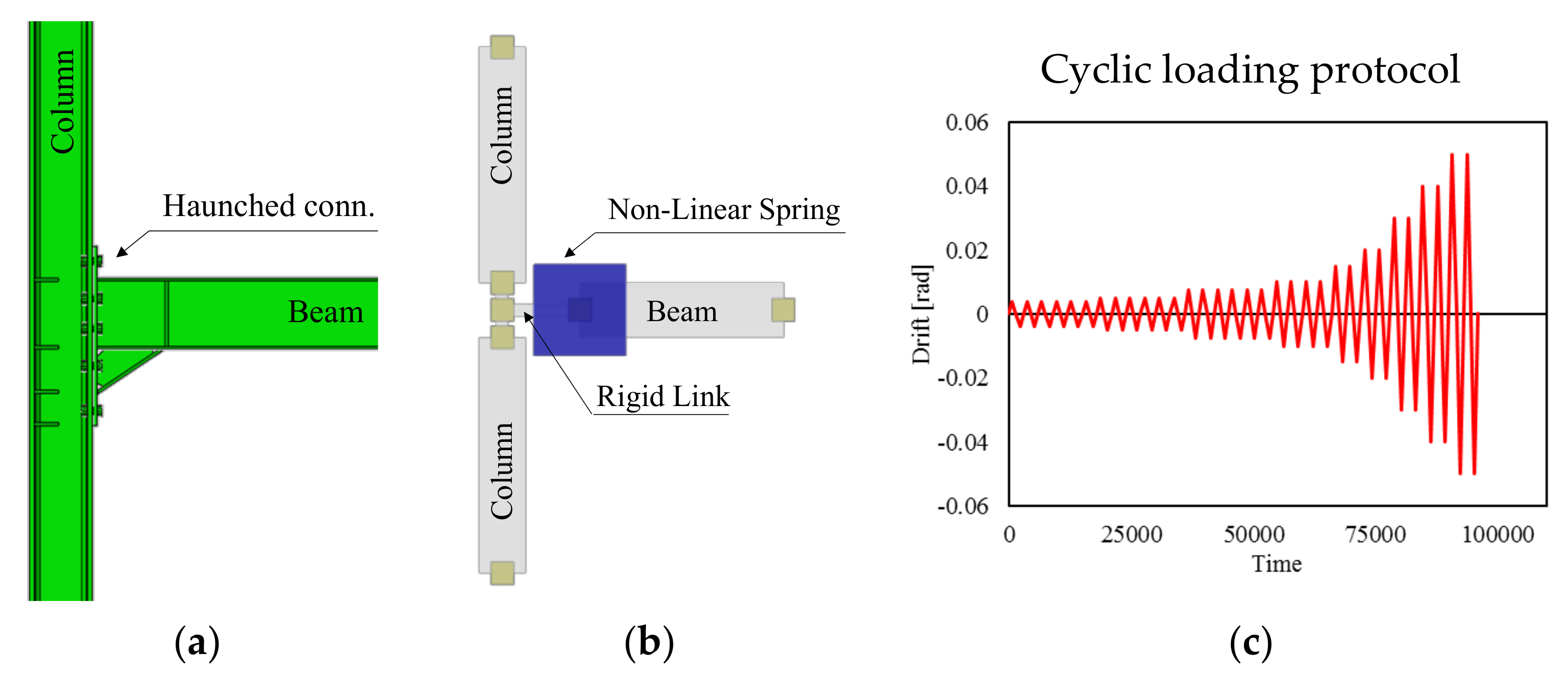 Materials 13 04831 g003 Materials 13 04831 g003