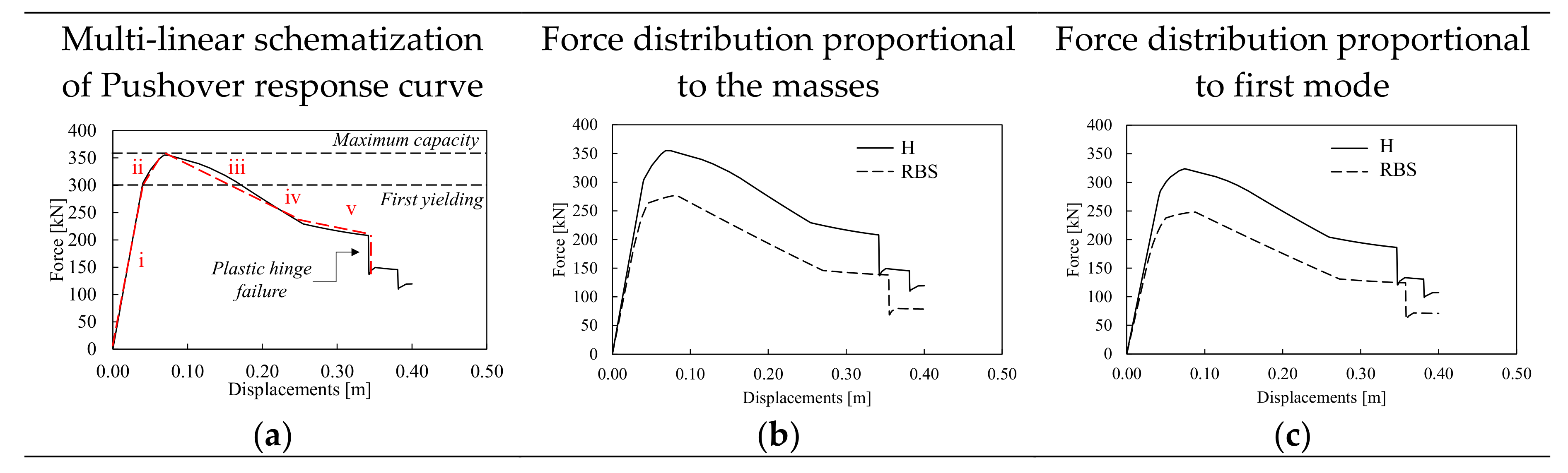 Materials 13 04831 g006 Materials 13 04831 g006