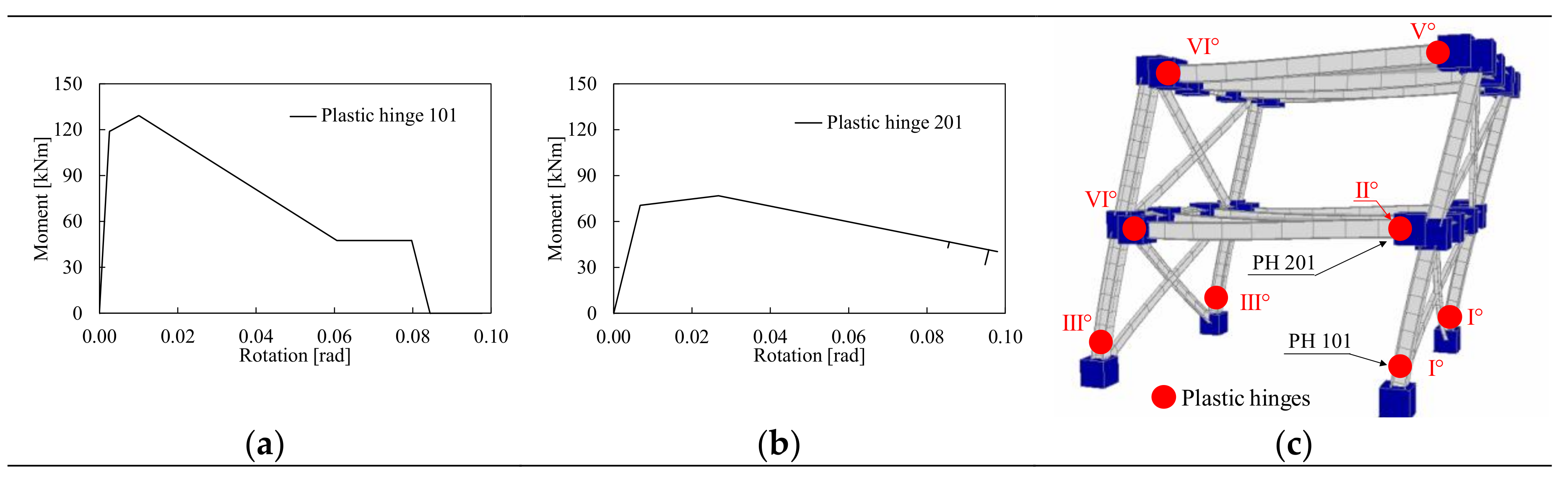 Materials 13 04831 g007 Materials 13 04831 g007