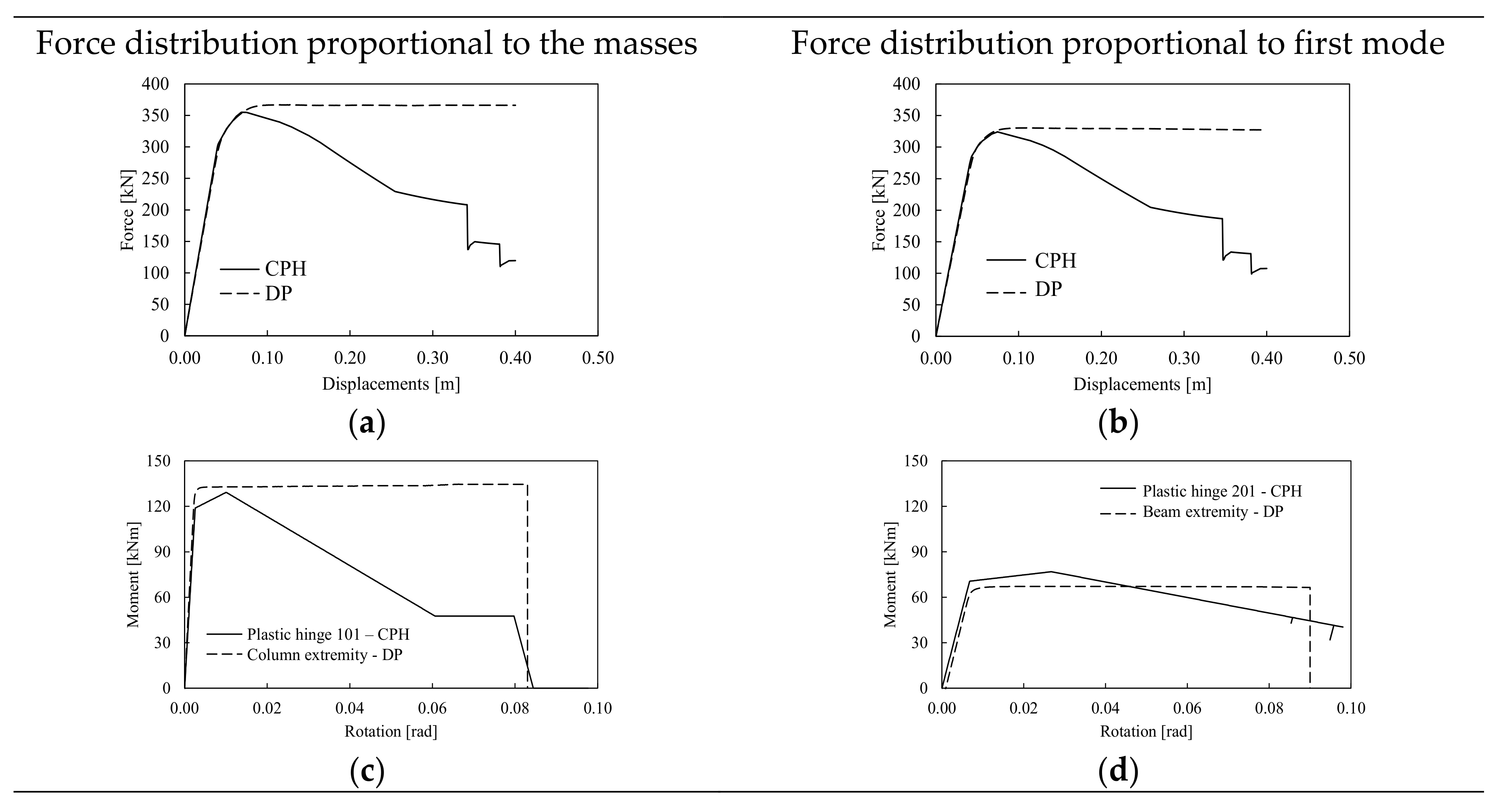 Materials 13 04831 g008 Materials 13 04831 g008
