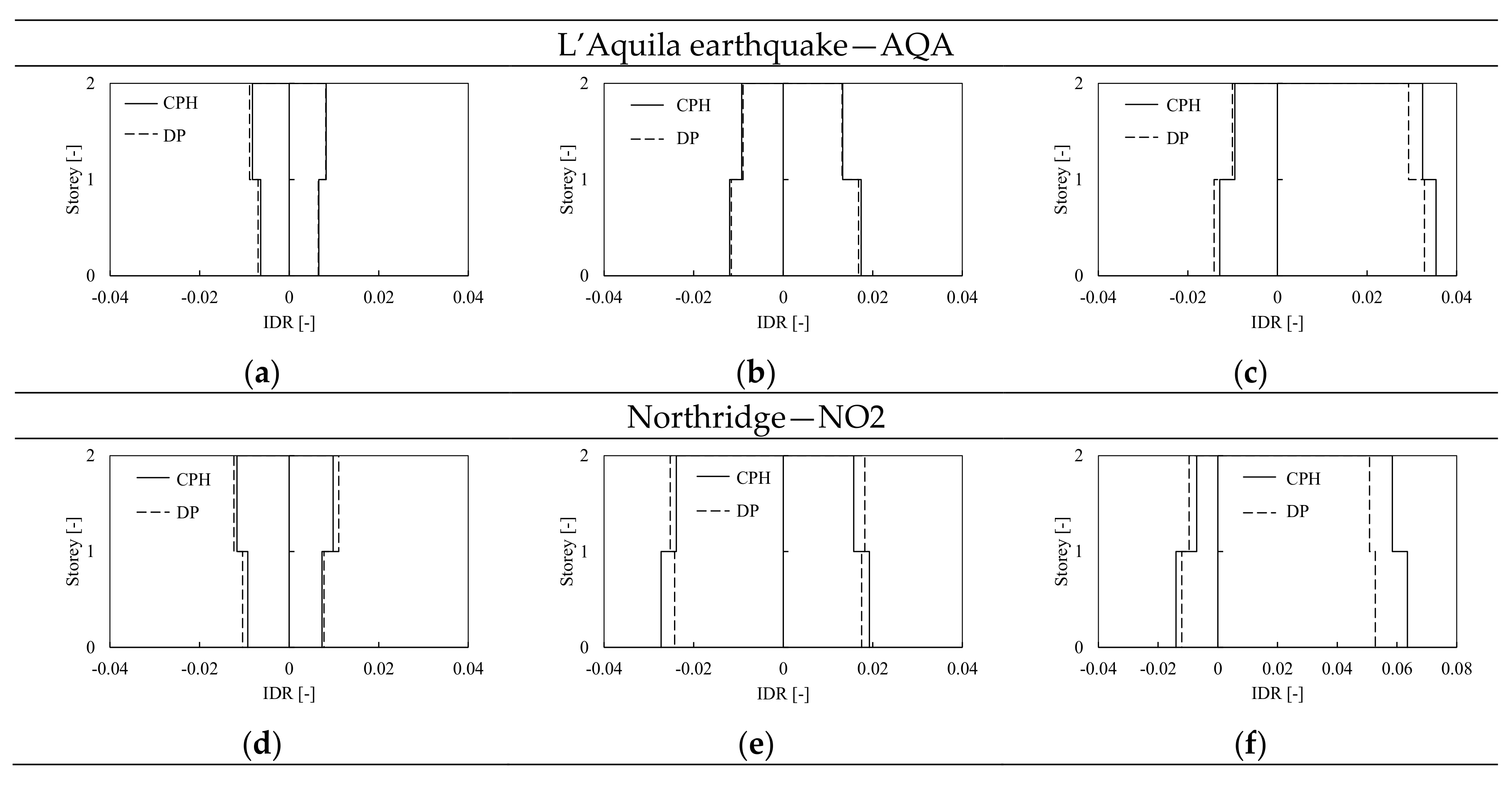 Materials 13 04831 g014 Materials 13 04831 g014