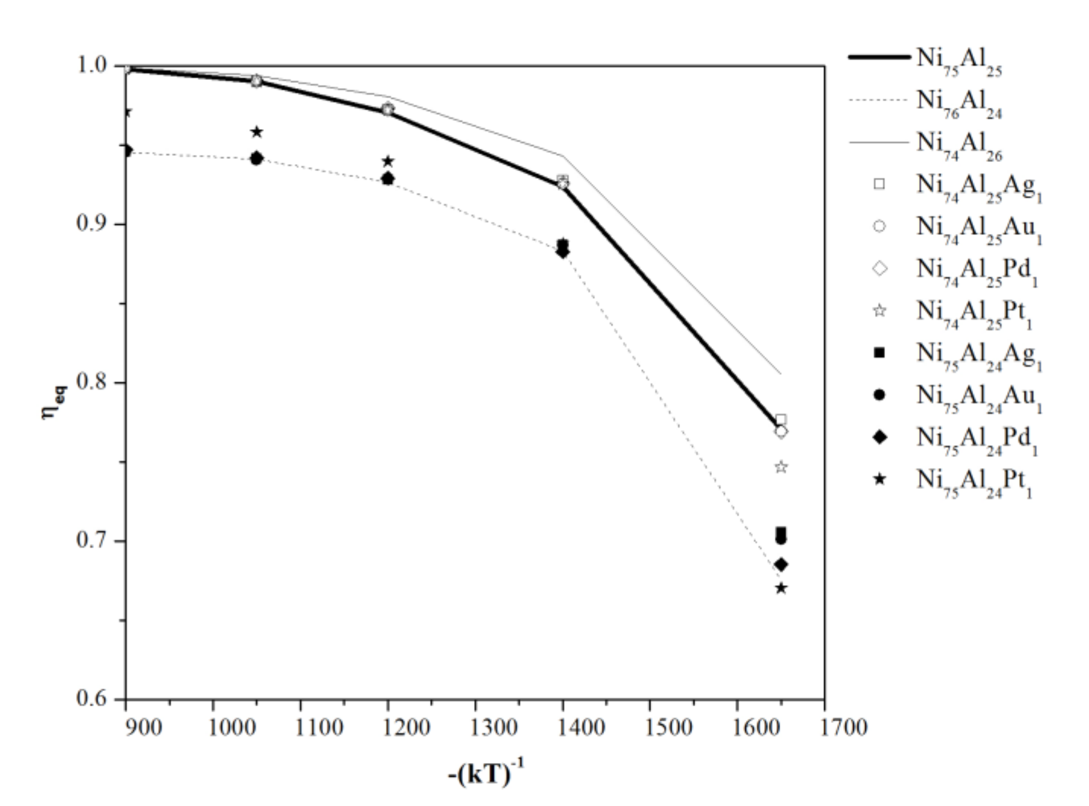 Materials 13 04832 g004 Materials 13 04832 g004