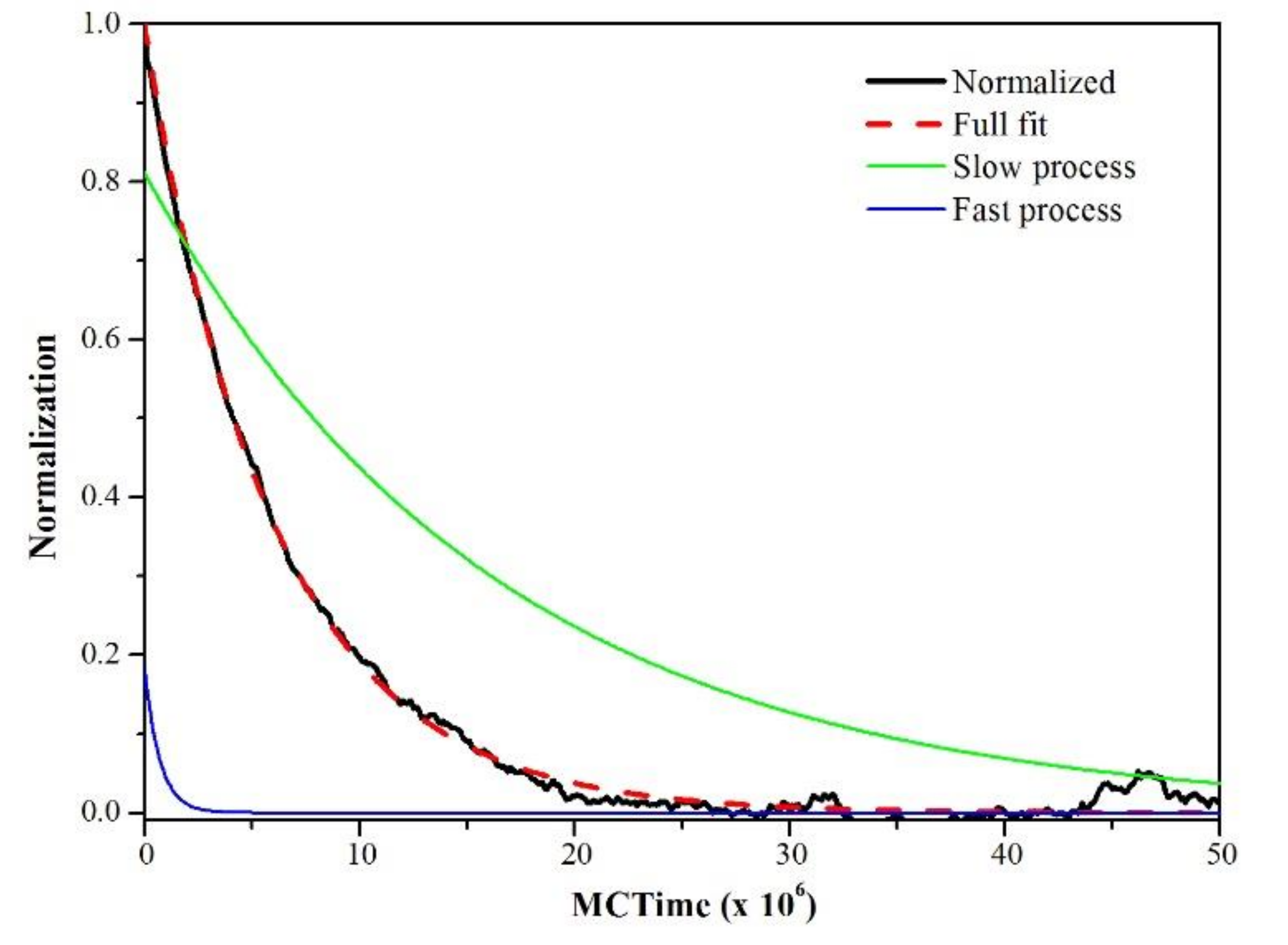 Materials 13 04832 g005 Materials 13 04832 g005