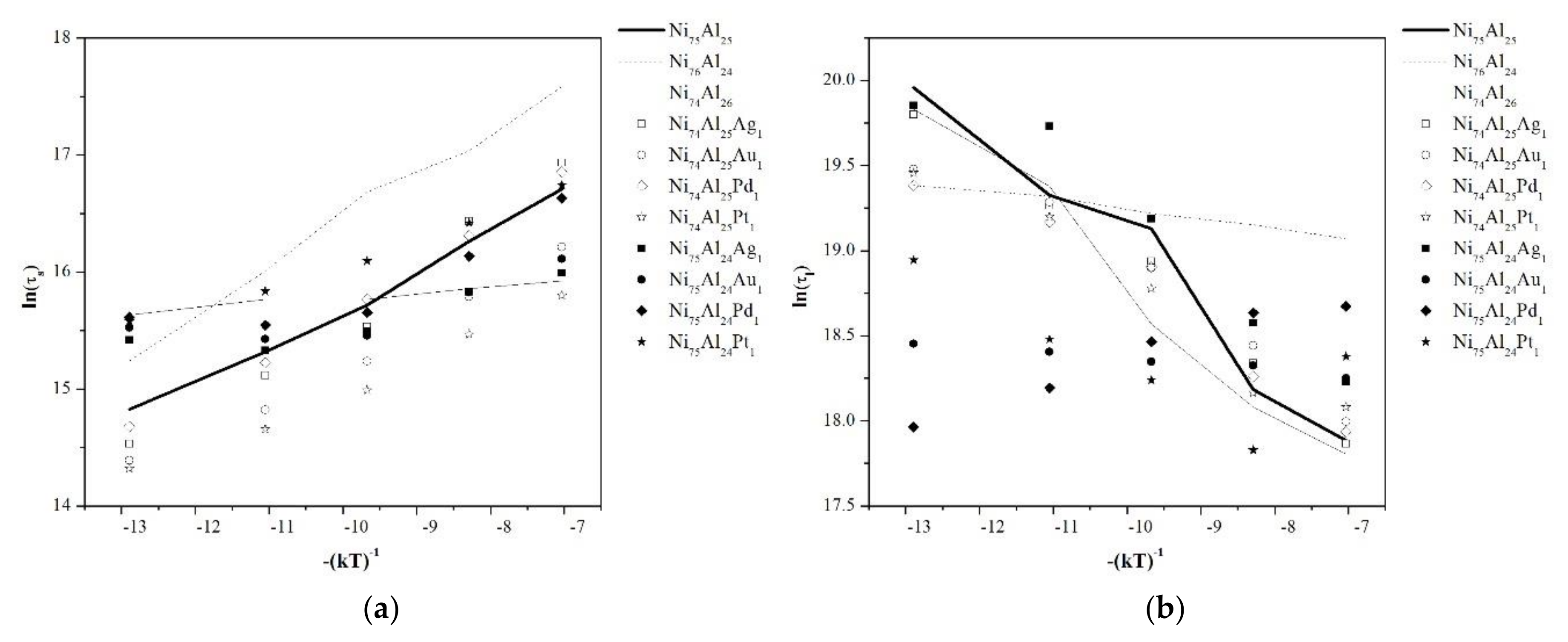 Materials 13 04832 g006 Materials 13 04832 g006