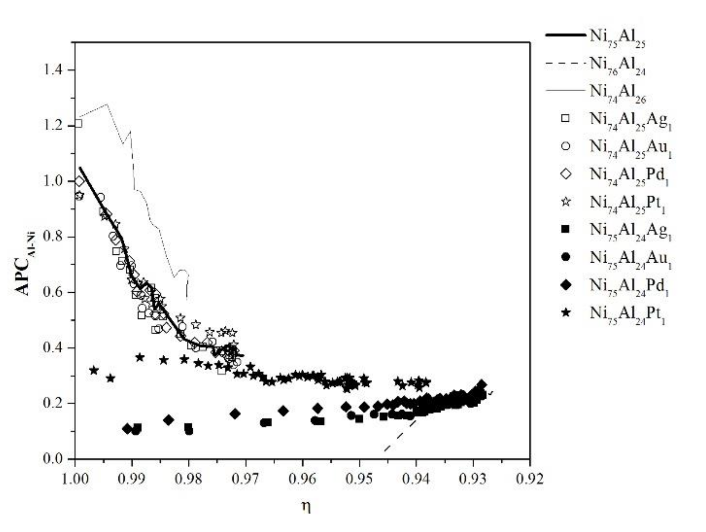 Materials 13 04832 g007 Materials 13 04832 g007