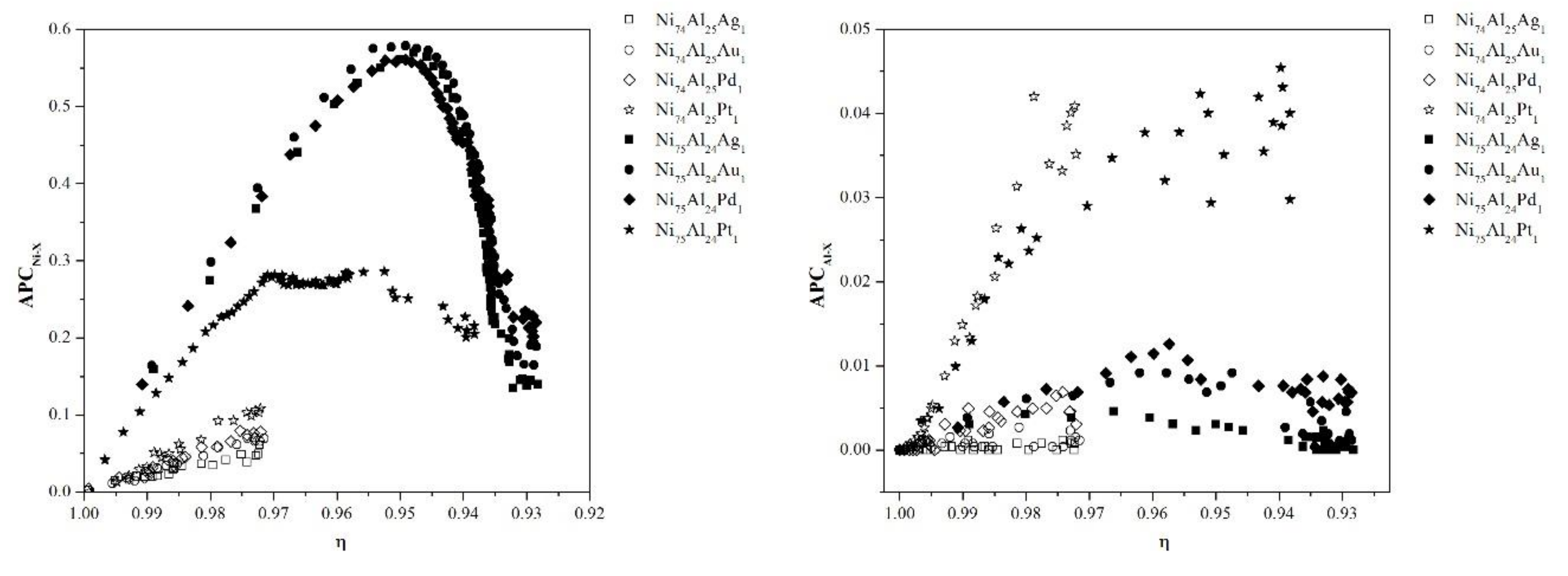Materials 13 04832 g008a Materials 13 04832 g008a