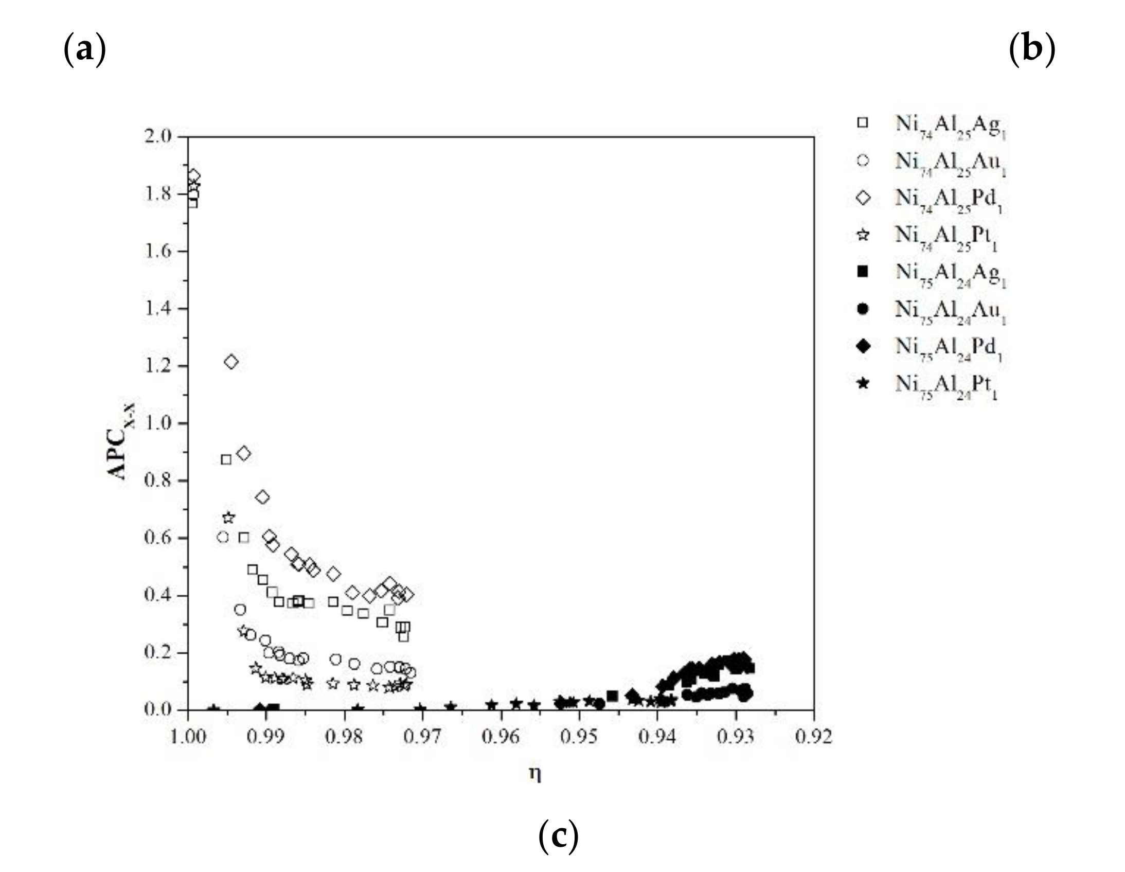 Materials 13 04832 g008b Materials 13 04832 g008b