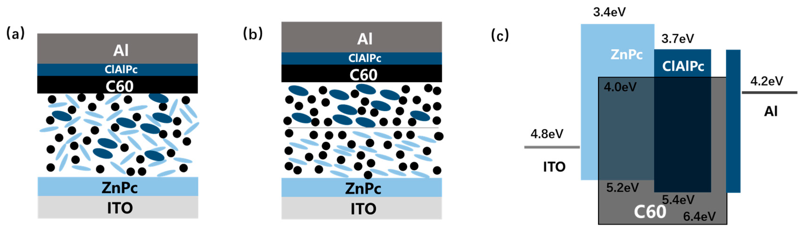 Materials 13 04833 g001