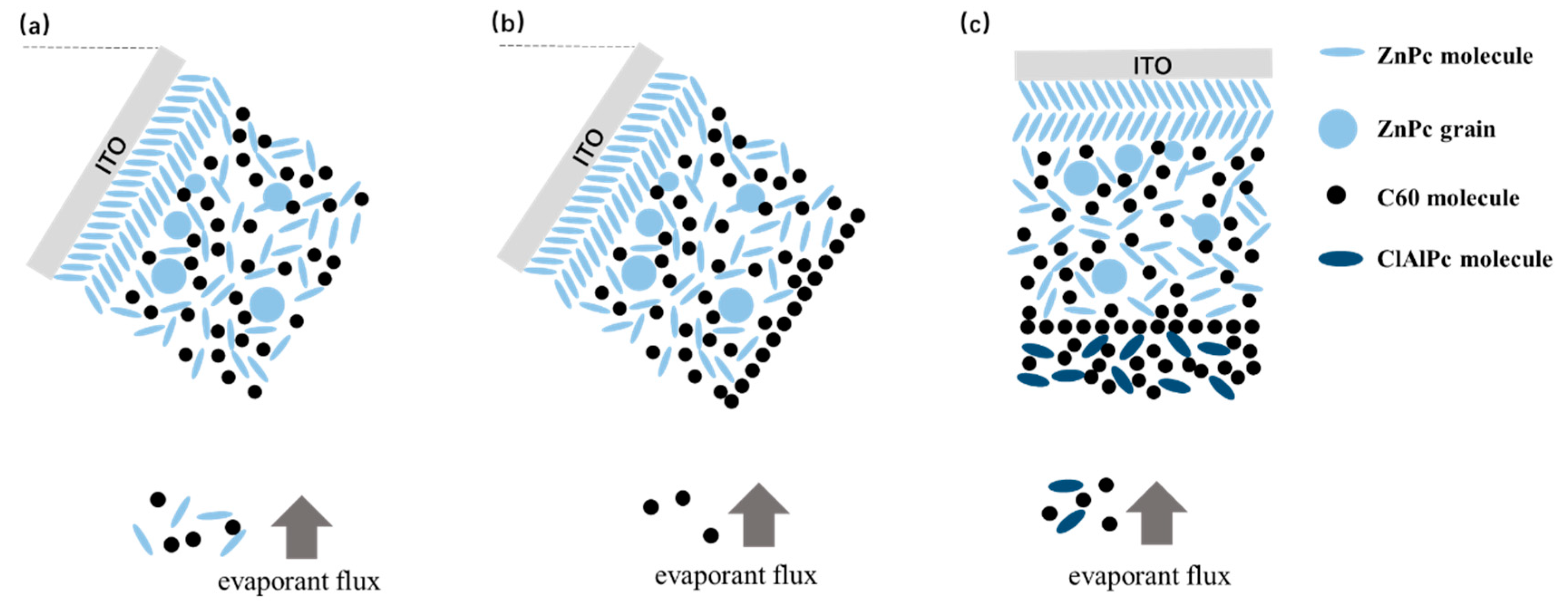 Materials 13 04833 g003