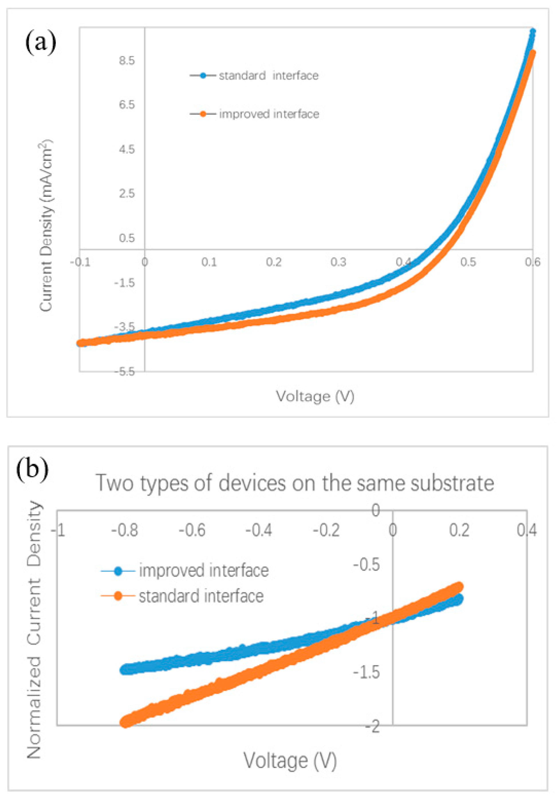 Materials 13 04833 g005