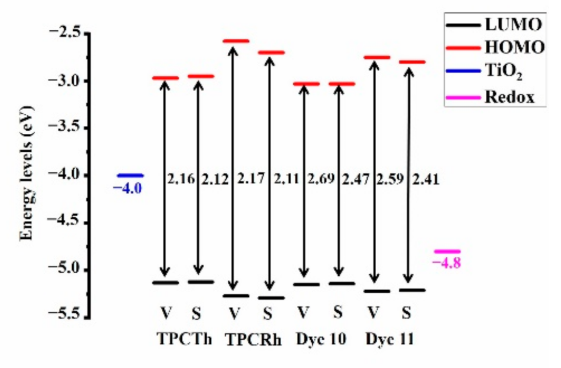 Materials 13 04834 g003 Materials 13 04834 g003